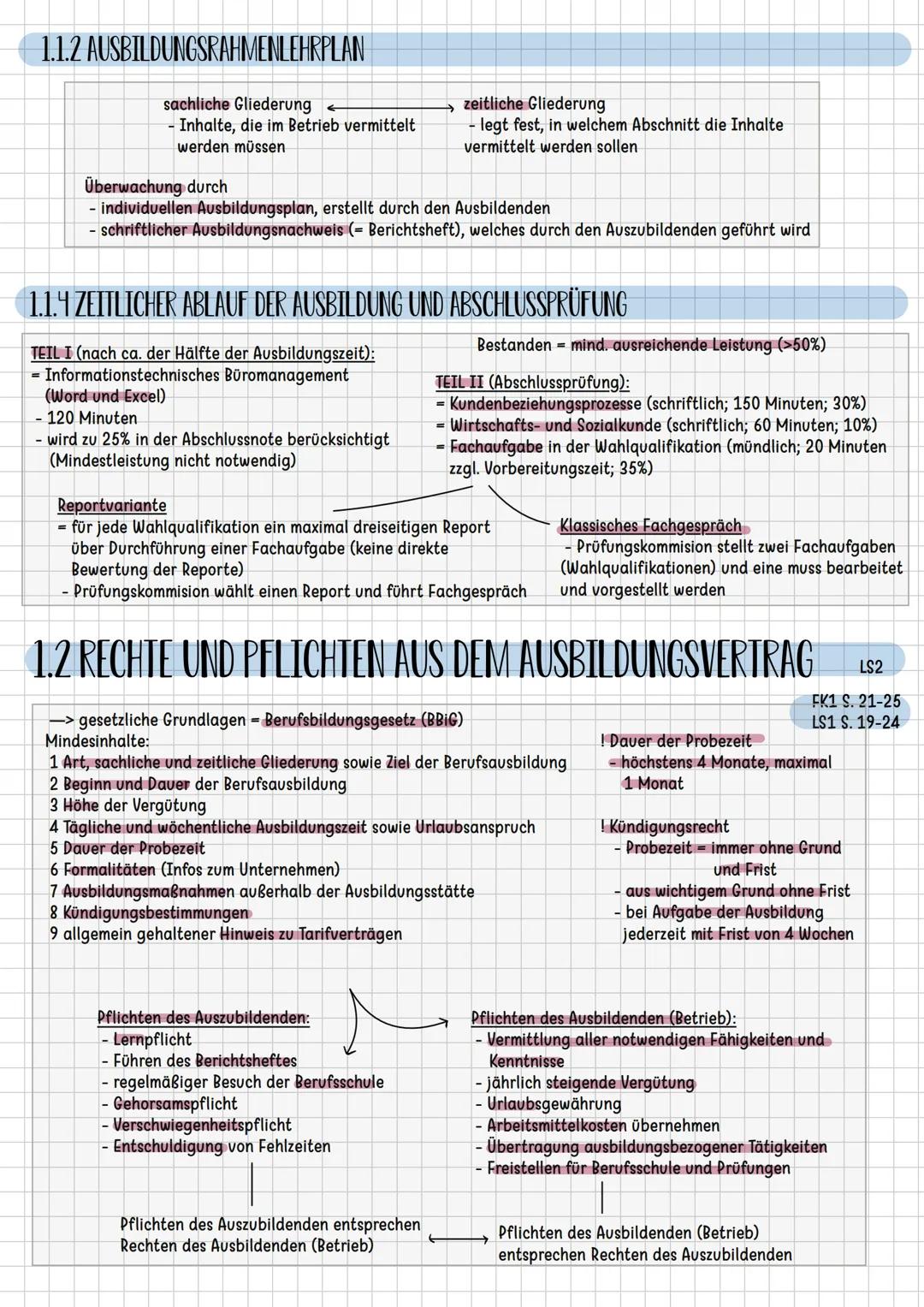 # LERNFELD 1
Die eigene Rolle im
Betrieb mitgestalten und
den Betrieb präsentieren # LF 1: DIE EIGENE ROLLE IM BETRIEB MIT-
GESTALTEN UND D