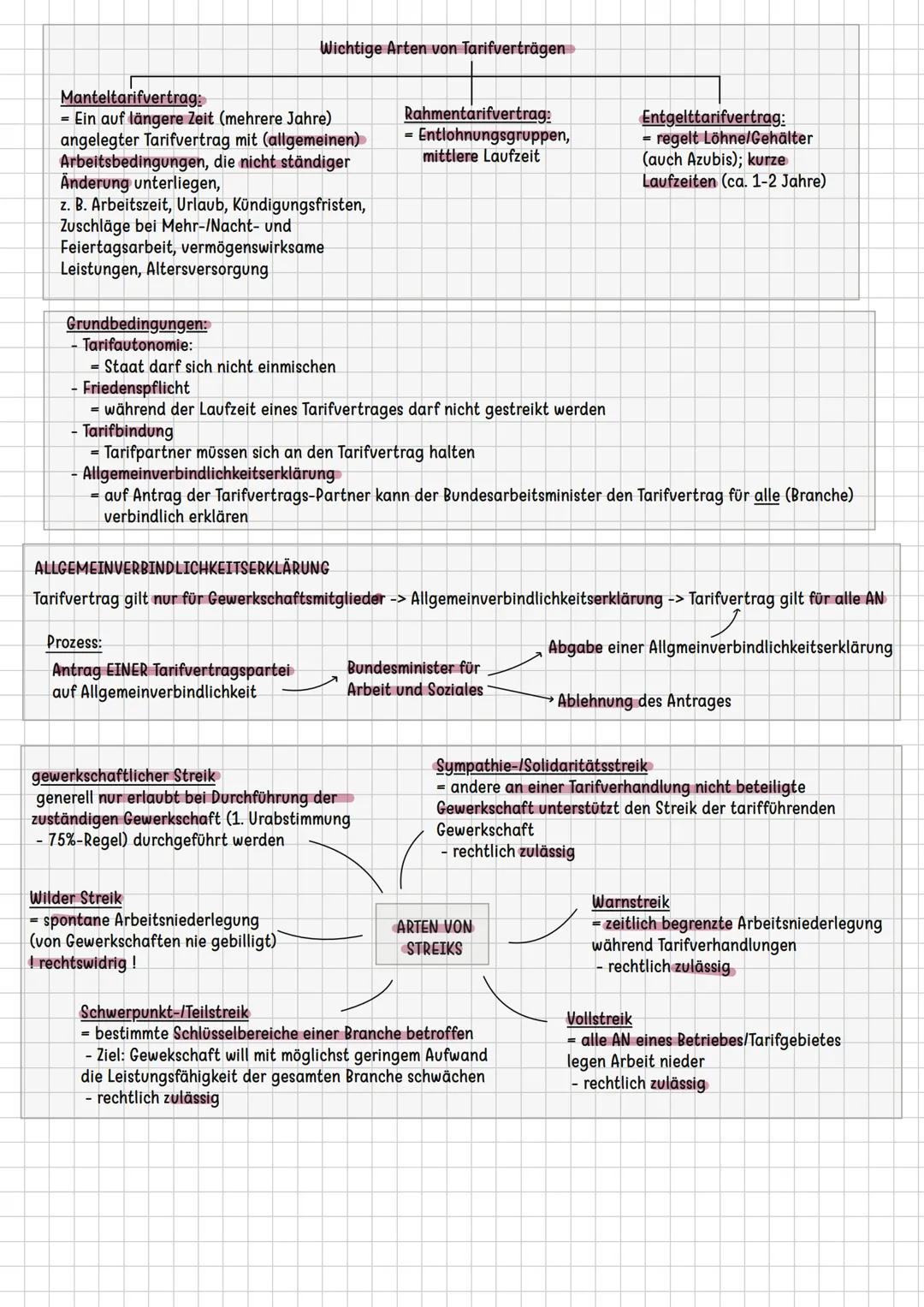 # LERNFELD 1
Die eigene Rolle im
Betrieb mitgestalten und
den Betrieb präsentieren # LF 1: DIE EIGENE ROLLE IM BETRIEB MIT-
GESTALTEN UND D