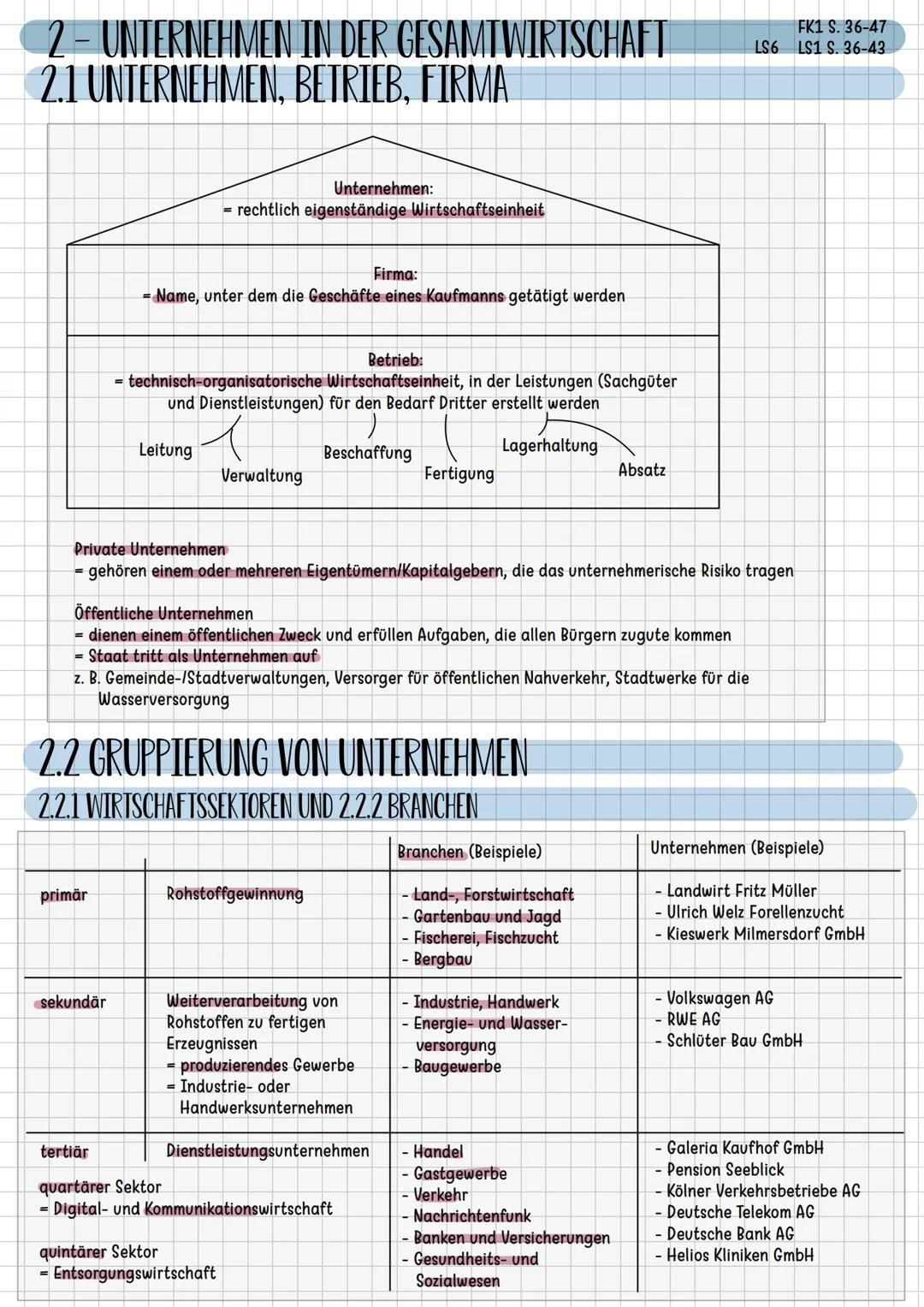 # LERNFELD 1
Die eigene Rolle im
Betrieb mitgestalten und
den Betrieb präsentieren # LF 1: DIE EIGENE ROLLE IM BETRIEB MIT-
GESTALTEN UND D