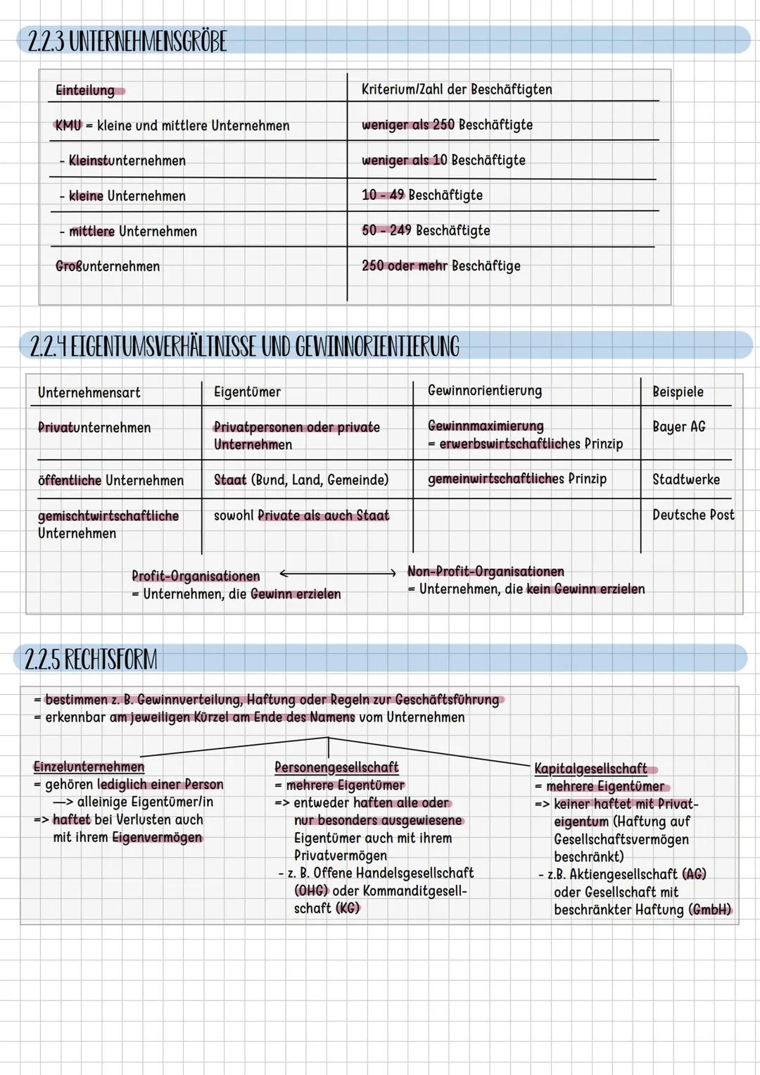 # LERNFELD 1
Die eigene Rolle im
Betrieb mitgestalten und
den Betrieb präsentieren # LF 1: DIE EIGENE ROLLE IM BETRIEB MIT-
GESTALTEN UND D