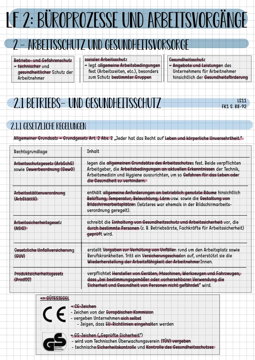# LERNFELD 2
Büroprozesse gestalten
und Arbeitsvorgänge
organisieren LF 2: BÜROPROZESSE UND ARBEITSVORGÄNGE
2- ARBEITSSCHUTZ UND GESUNDHEI