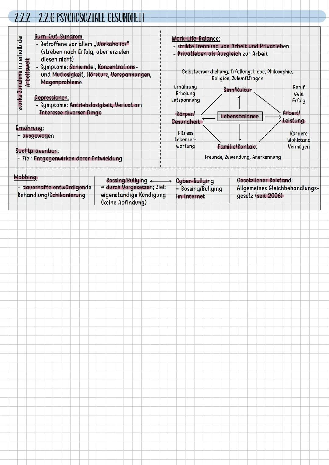 # LERNFELD 2
Büroprozesse gestalten
und Arbeitsvorgänge
organisieren LF 2: BÜROPROZESSE UND ARBEITSVORGÄNGE
2- ARBEITSSCHUTZ UND GESUNDHEI