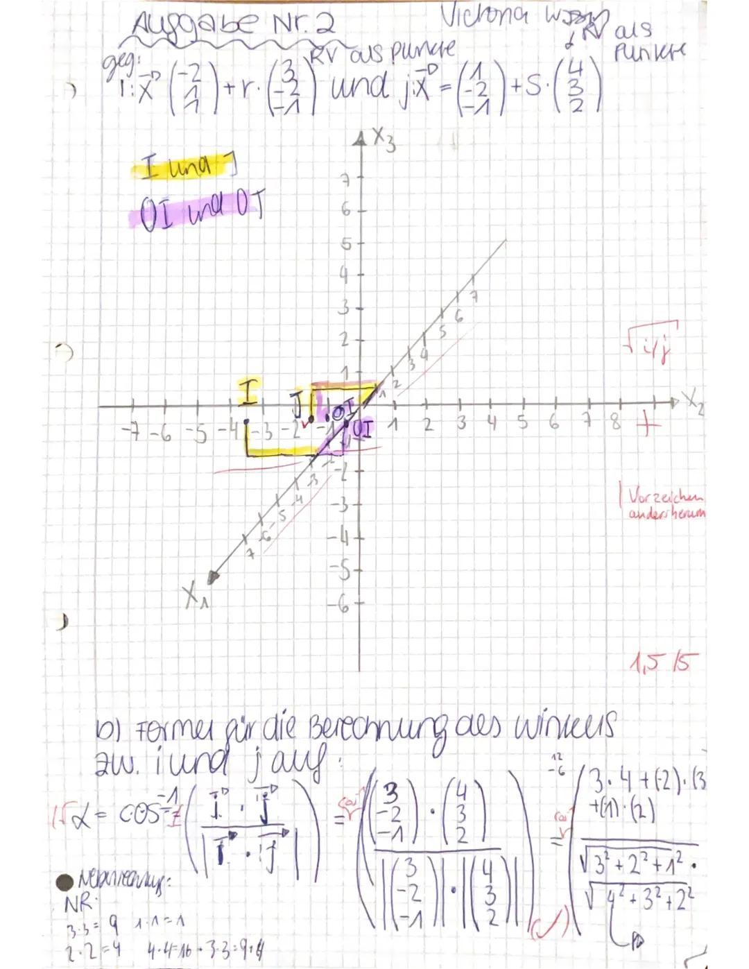 Mathe Q1
Johann-Conrad-Schlaun-Gymnasium
Achten Sie auf die Operatoren der Aufgabenstellungen und auf die formal korrekte Gestaltung Ihrer R