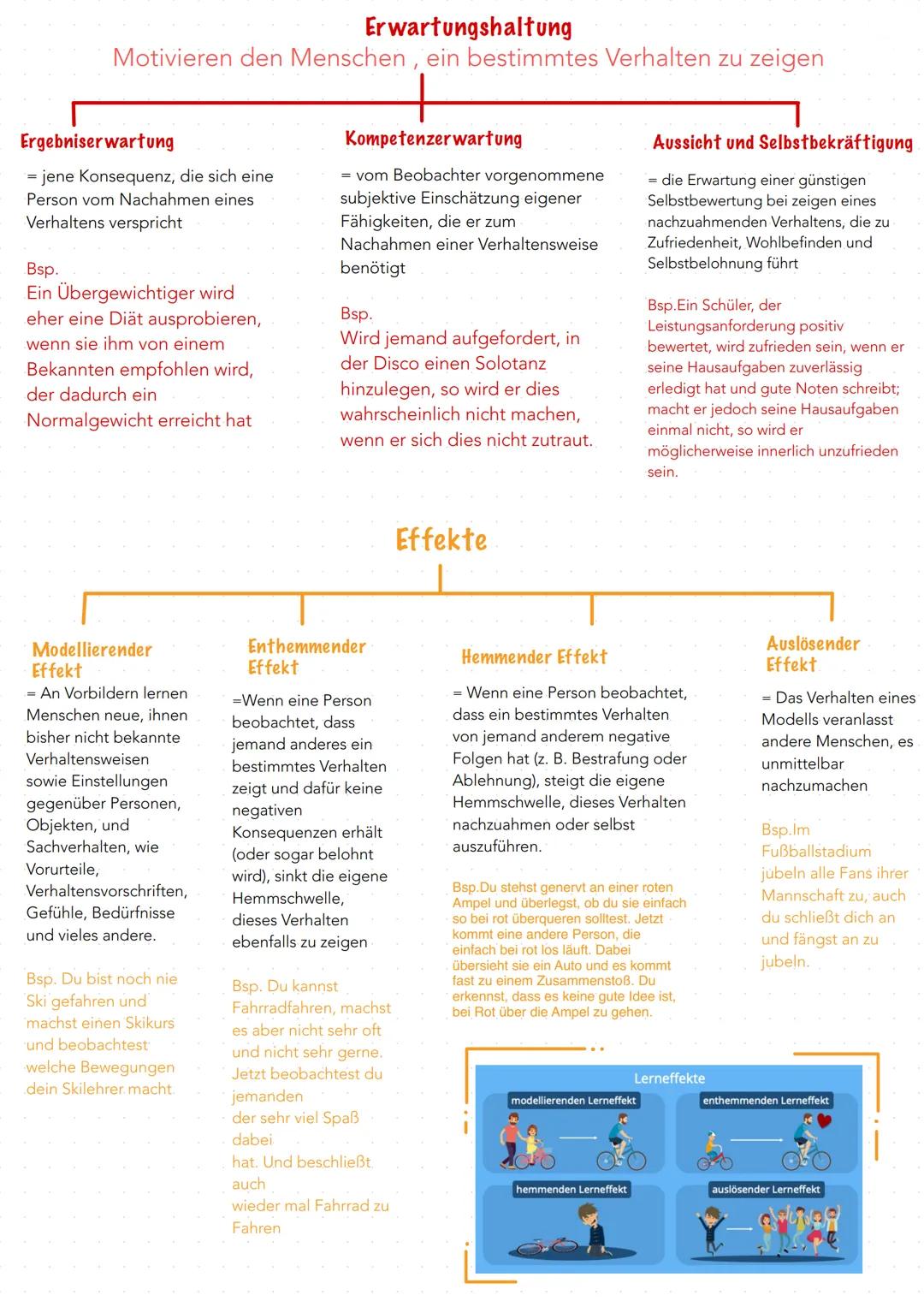 # Lernen am Model
Aneignungsphase
Ausführungsphase
Aufmerksamkeitsprozess
- Aus der Vielzahl von
Informationen, die das Verhalten
eines V