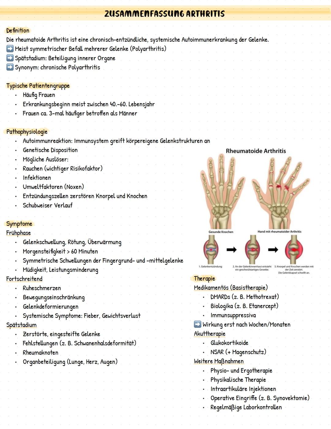 # ZUSAMMENFASSUNG ARTHROSE
Definition
Arthrose ist eine chronische, degenerative (nicht-entzündliche) Gelenkerkrankung, die durch einen fo