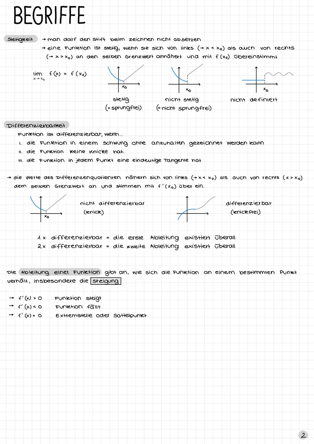 Analysis ANALYSIS
A
Ableitungen Ableitungen (17)
- ableitungsregeln einfach
- andere Funktionen
Ausgangsfunktion Integralrechnung (22)
Ä