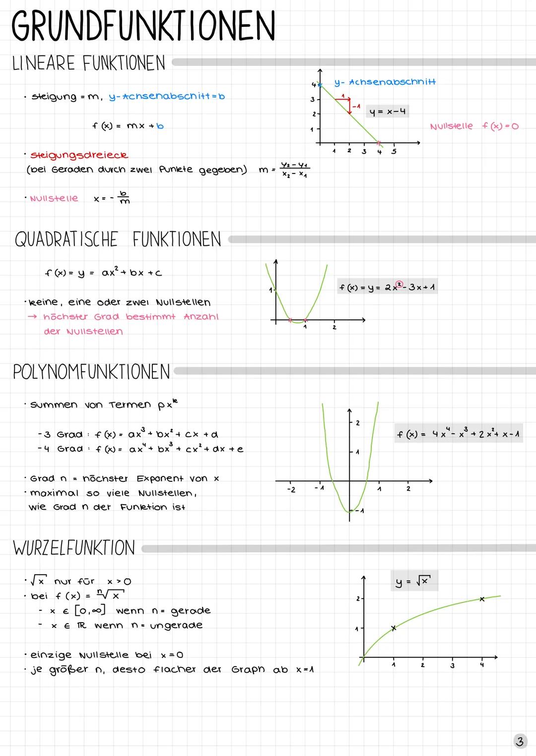 Analysis ANALYSIS
A
Ableitungen Ableitungen (17)
- ableitungsregeln einfach
- andere Funktionen
Ausgangsfunktion Integralrechnung (22)
Ä