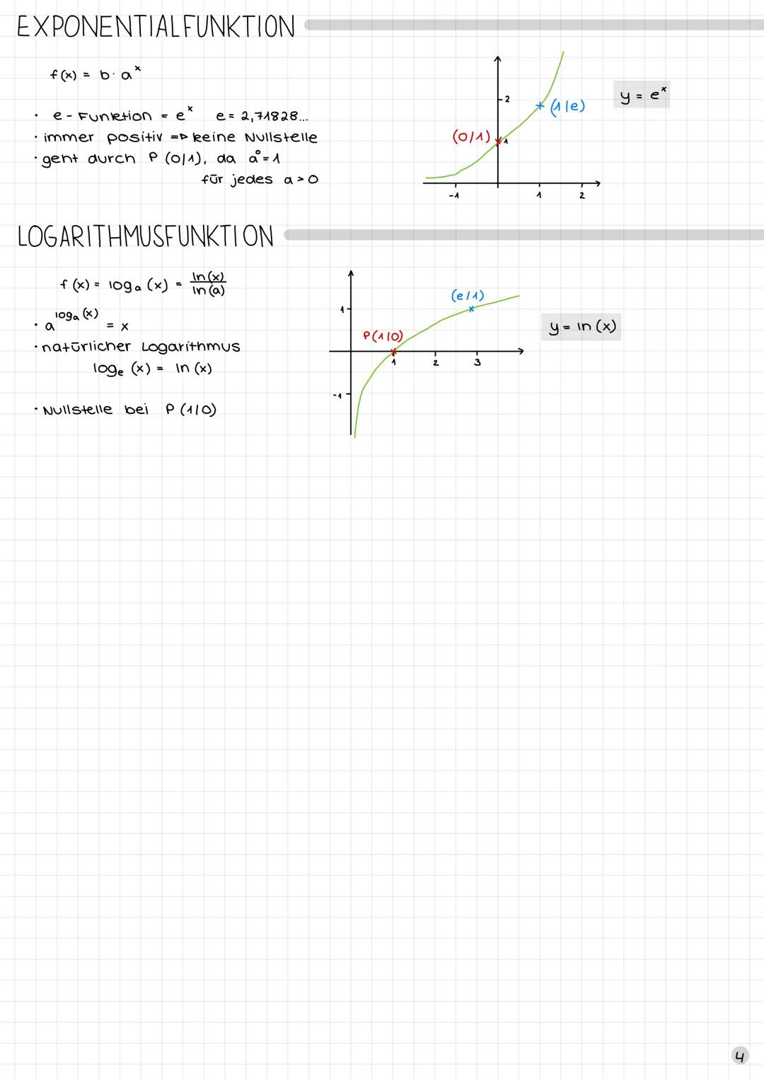Analysis ANALYSIS
A
Ableitungen Ableitungen (17)
- ableitungsregeln einfach
- andere Funktionen
Ausgangsfunktion Integralrechnung (22)
Ä