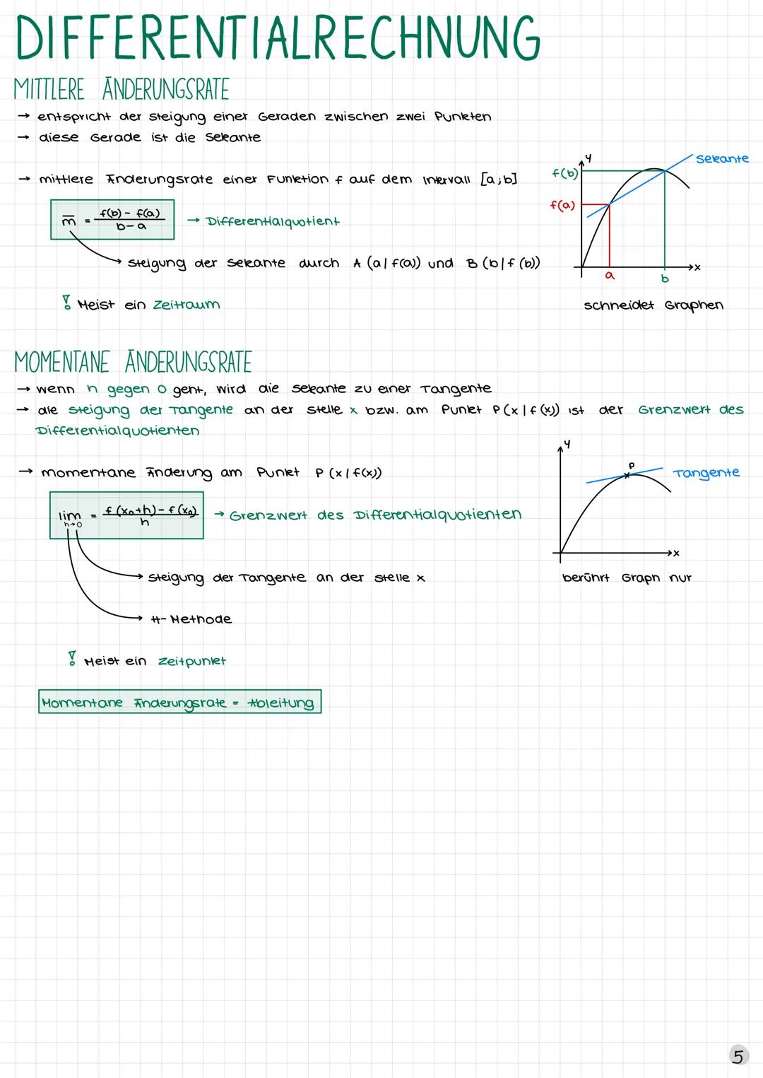 Analysis ANALYSIS
A
Ableitungen Ableitungen (17)
- ableitungsregeln einfach
- andere Funktionen
Ausgangsfunktion Integralrechnung (22)
Ä