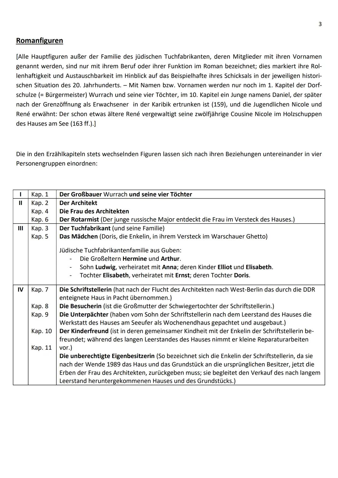 Erläuterungen zu:
1
Jenny Erpenbeck, HEIMSUCHUNG, Roman 2007
(Die in Klammern stehenden Zahlen sind die Seitenzahlen der
Taschenbuchausga