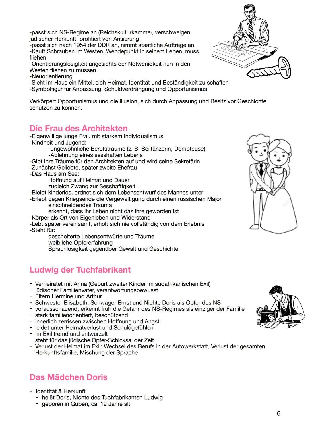 # Deutsch J2.1 Klausur 2 - Literarische Erörterung -
Heimsuchung - Jenny Erpenbeck
Inhaltsverzeichnis
1 Klausurformat
Inhaltliche Zusammen