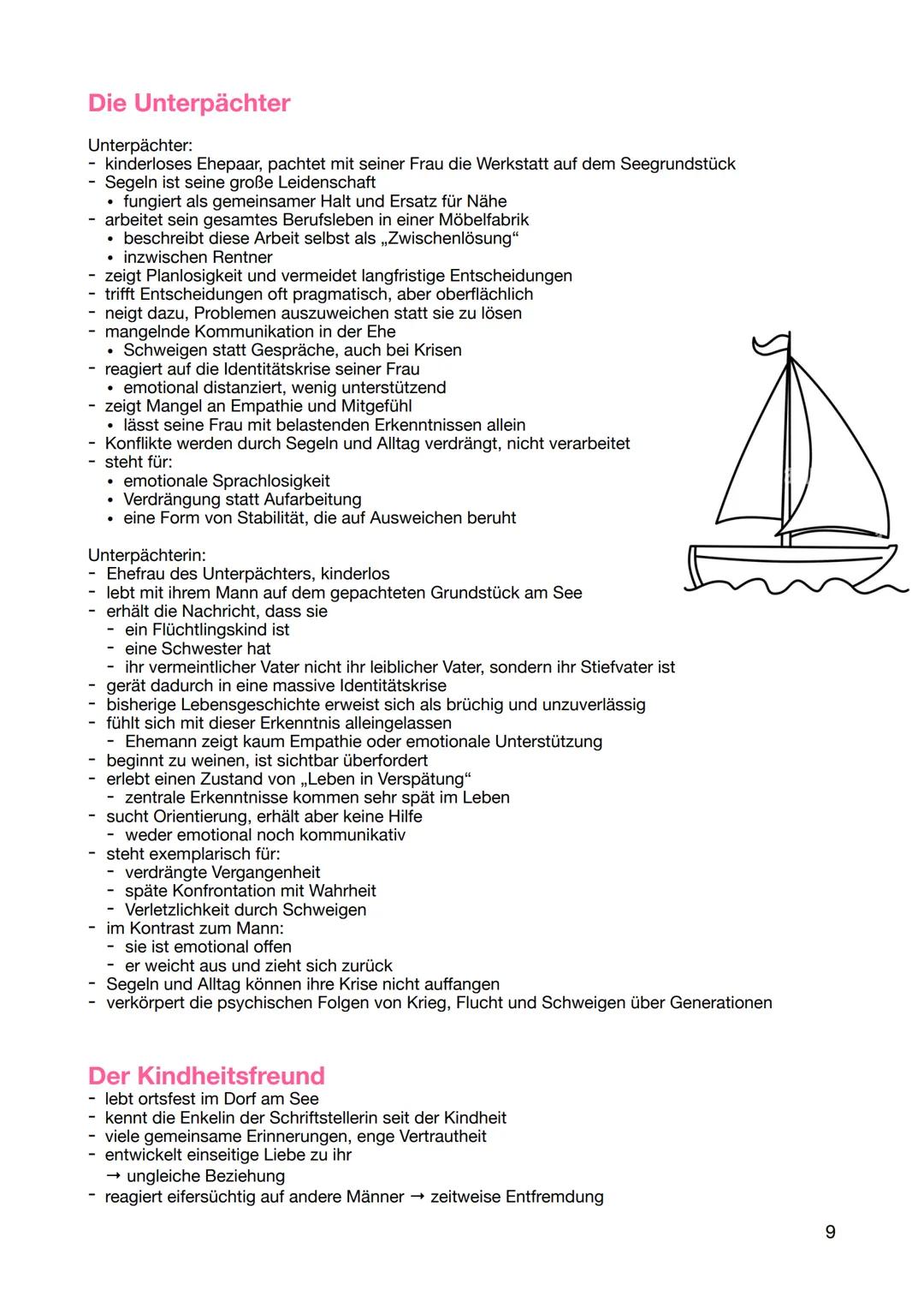 # Deutsch J2.1 Klausur 2 - Literarische Erörterung -
Heimsuchung - Jenny Erpenbeck
Inhaltsverzeichnis
1 Klausurformat
Inhaltliche Zusammen