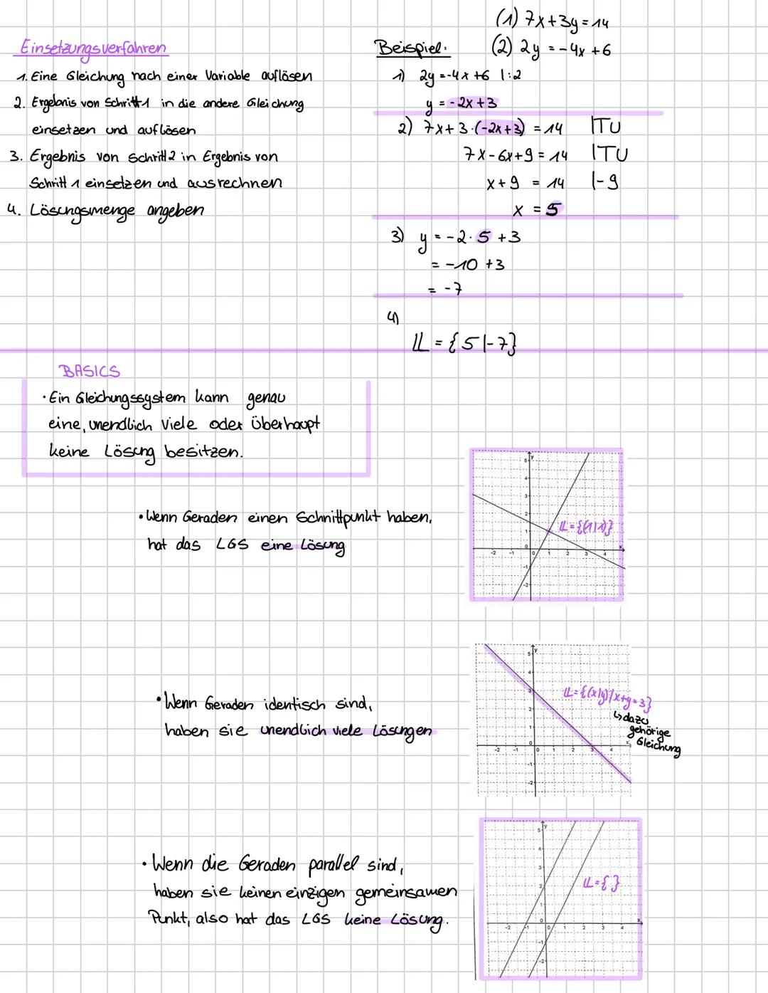 mathe
— v — Arithmetik und Algebra
Zahlen ordnen und vergleichen
08.04.25
Brüche
Zähler
Nenner
Zähler: Nenner
Brucharten
1. Brüche kür