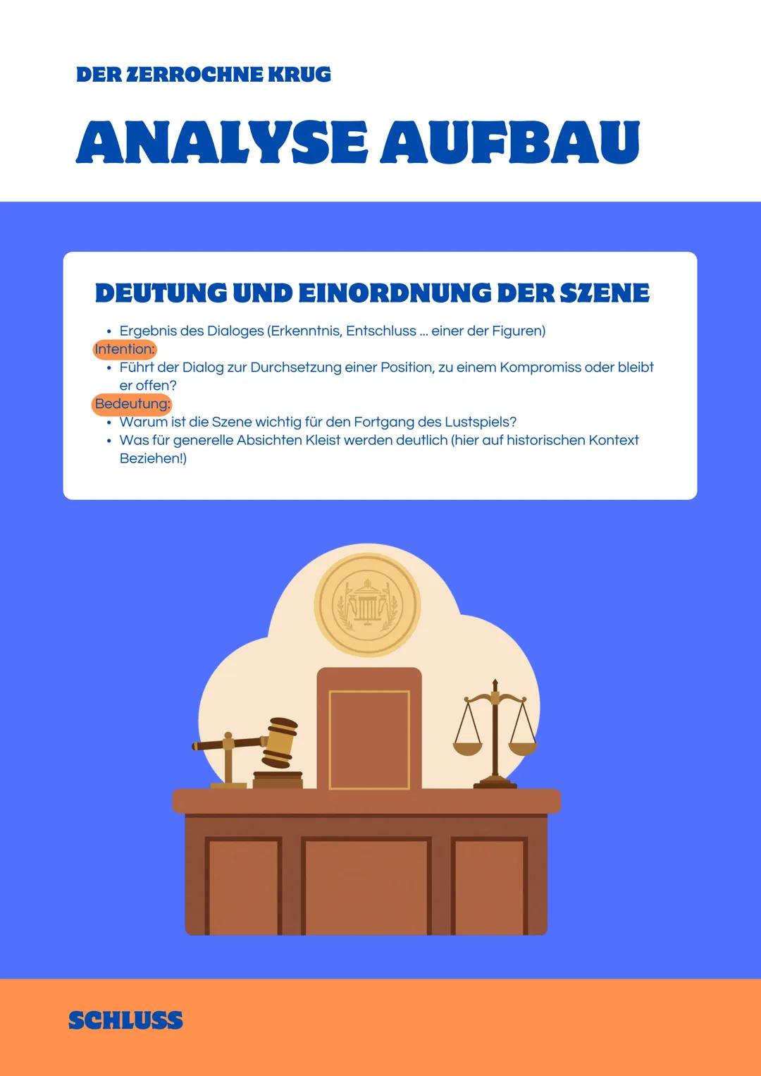 # DER ZERROCHNE KRUG
# INHALTSÜBERSICHT
AUFTRITT 1
Personen: Adam, Licht
- Dorfrichter Adam wird vom Schreiber
Licht in der Gerichtsstube