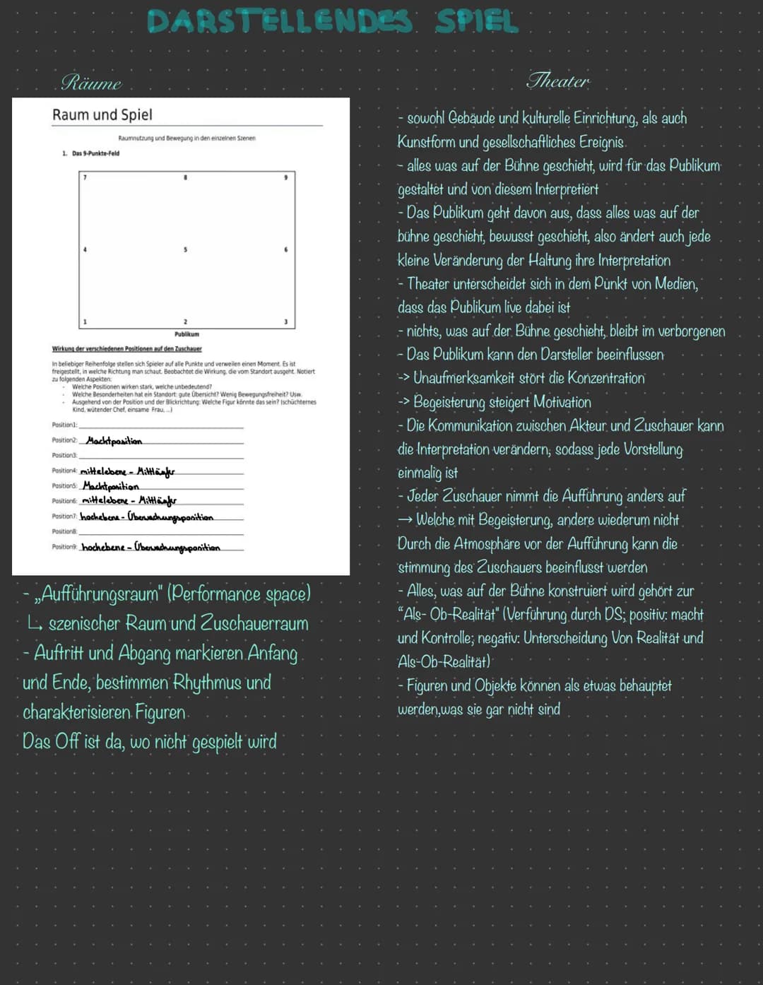 # DARSTELLENDES SPIEL 2.0
## 1. Rezeption und Darstellung
- Das, was auf der Bühne passiert, ist geplant
- Das, was auf der Bühne passiert,