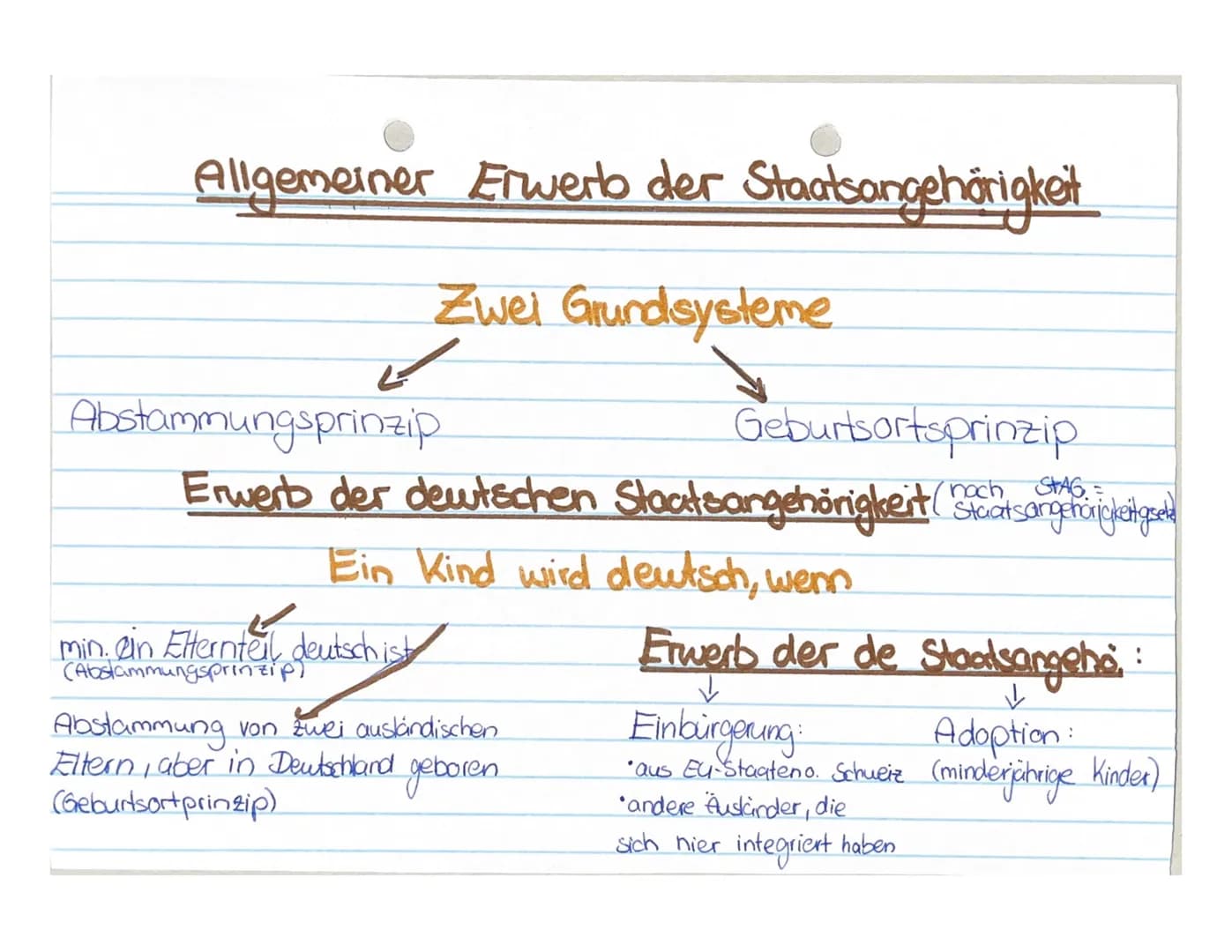 Def: Staatsform in dem der
## Republik
Sloadsdberhaupt direkt oder
Indirekt vom Volk gewählt wird.
Amtszeit ist nur auf Zeit vergeben.
An de
