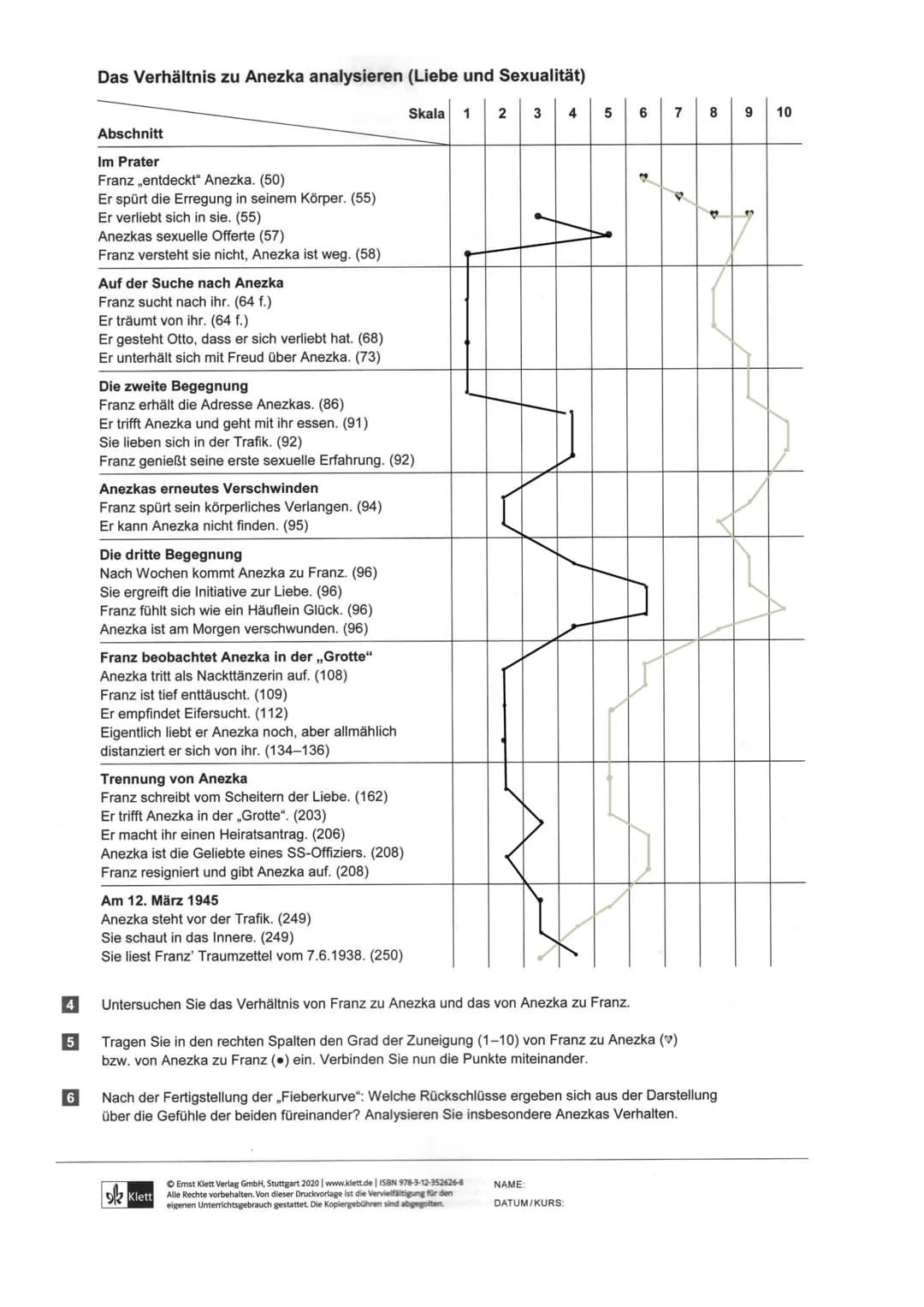 <p>Der Roman "Der Trafikant" von Robert Seethaler ist ein Coming-of-Age-Roman, der im Jahr 2012 in Österreich im Spätsommer des Jahres 1917