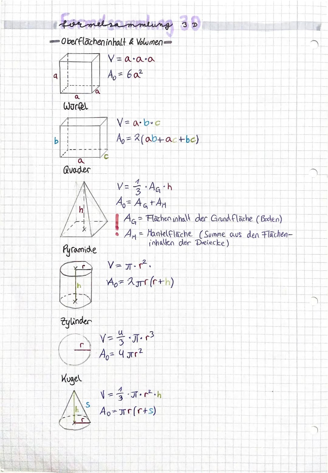 # Formelsammlung 2D
## Flächeninhalt & Umfang
### Quadrat
$A = a \cdot a$
$U = 4 \cdot a$
### Rechteck
$A = a \cdot b$
$U = 2 \cdot (a+b)$
#