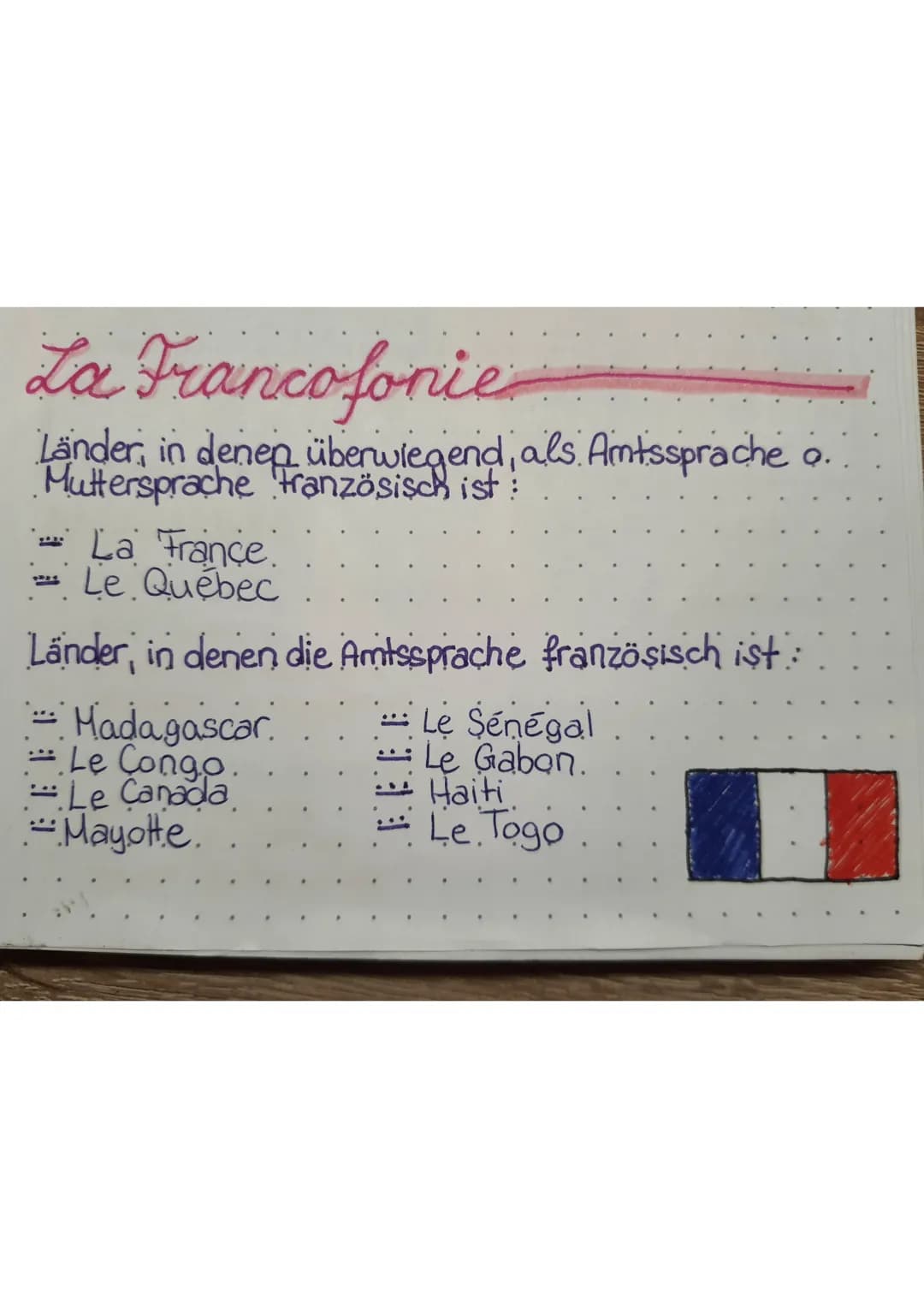 Französisch – Seite 1