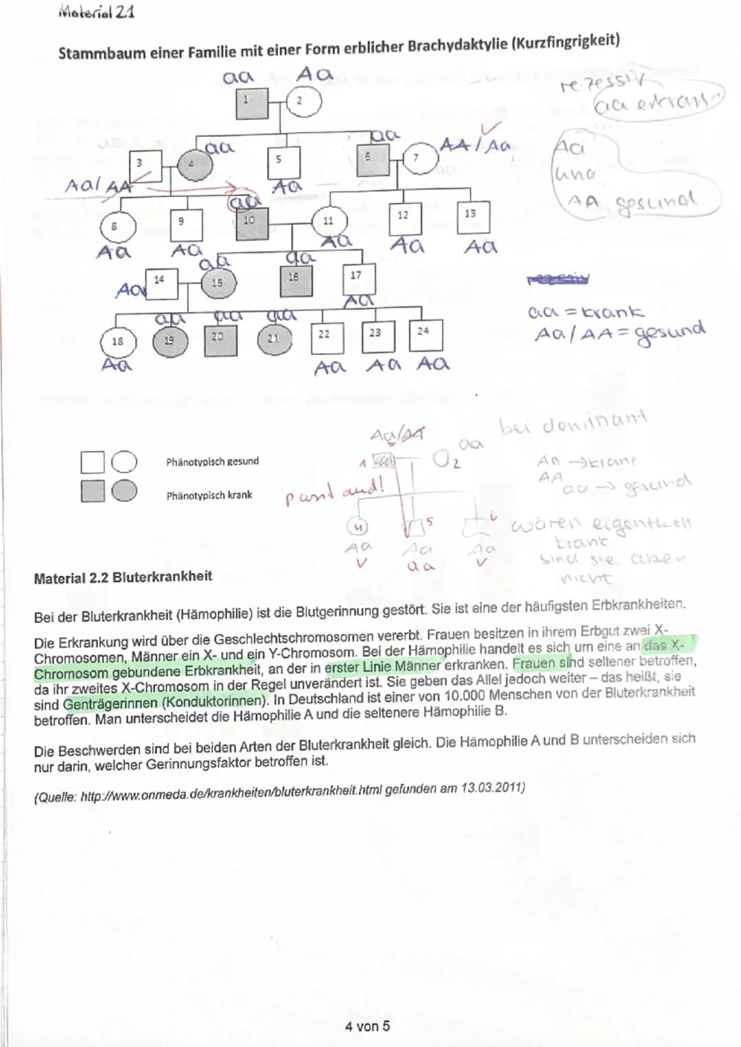 Bearbeitungszeit: 135 Minuten
Hilfsmittel: Deutsches Wörterbuch
# Thema: Genetik - Proteinbiosynthese & Stammbaumanalysen
## Aufgabe 1: Pr