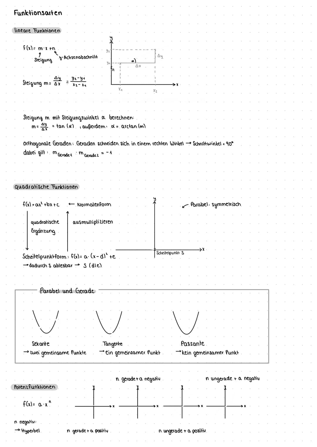 # Funktionsarten
## lineare Funktionen
$f(x)= mx +n$
$
\uparrow
$ Steigung
$
\uparrow
$ y-Achsenabschnitt
Steigung $m = \frac{\Delta y}{\D