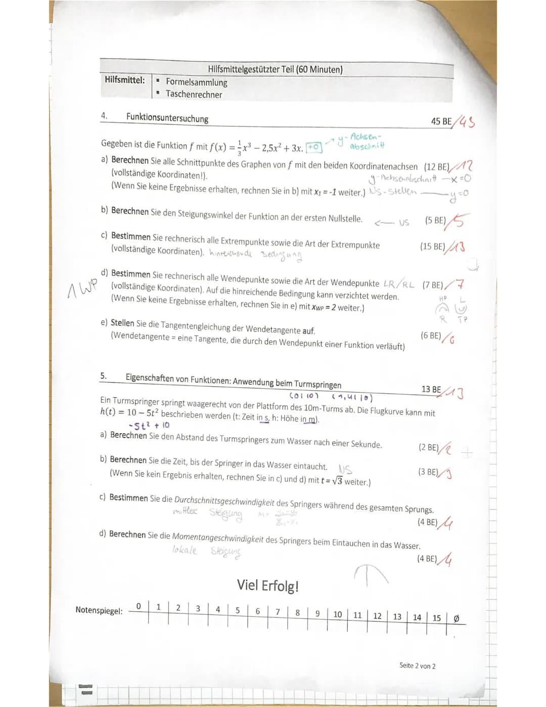 # MATHEMATIK
## Hilfsmittelgestützter Teil
### Aufgabe 4
a) $f(0)=3 \cdot 0^3 - 2.5 \cdot 0^2 + 3.0$
$f(x) = 0$
$f(0)=0$
$0 = \frac{1}{3}x^3