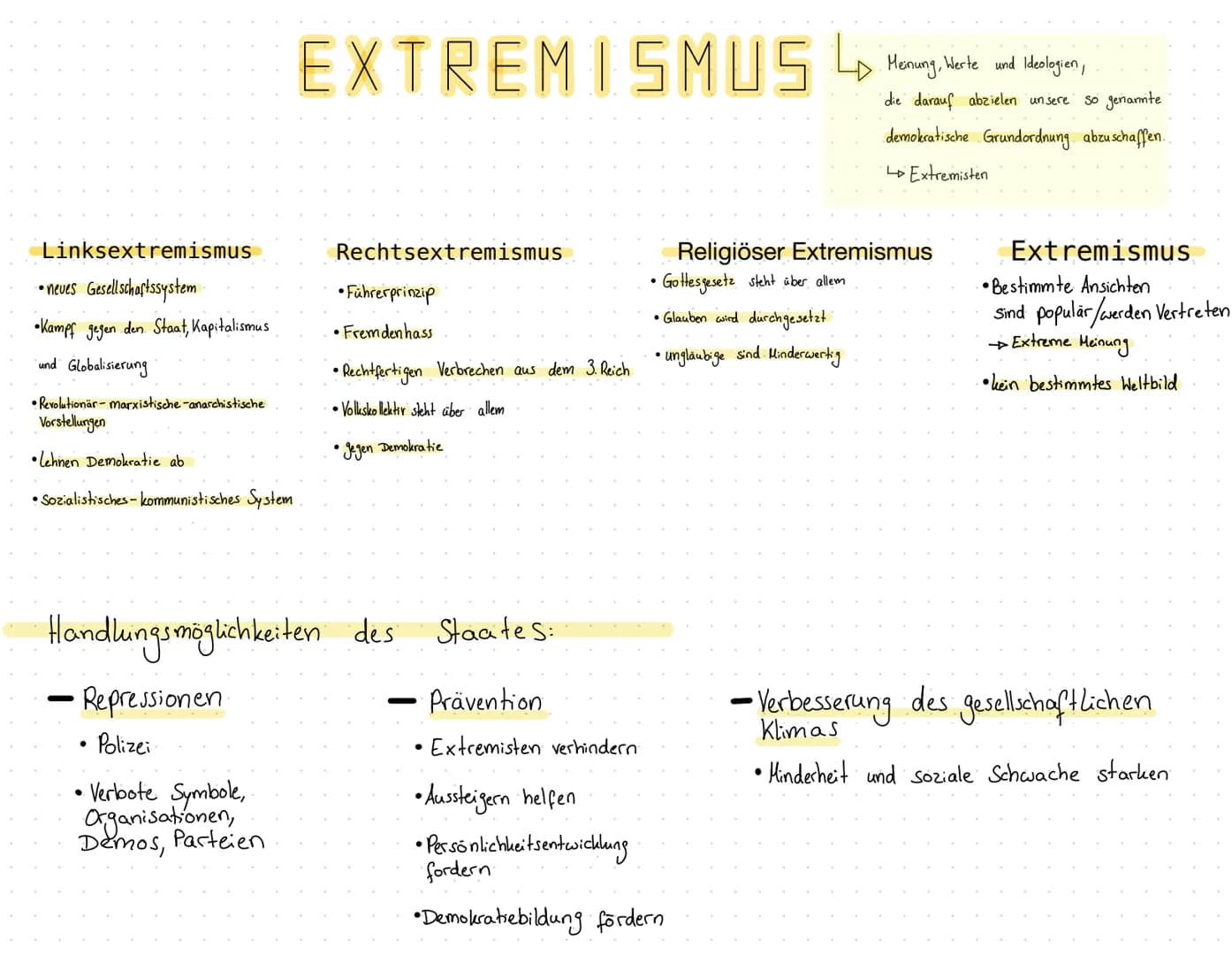 # POPULISMUS
* ideologisches Denken
* Führerfigur
* einfache Lösungen für komplexe, Politische Probleme
* gespaltenes Sicherheitsverhältnis