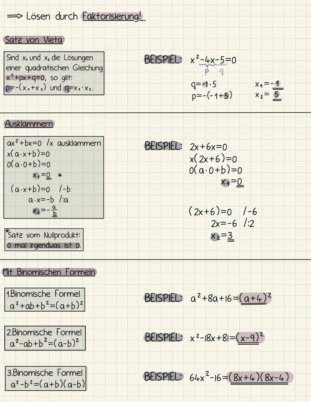## Lösen durch Faktorisierung!
### Satz von Vieta
Sind $x_1$ und $x_2$ die Lösungen
einer quadratischen Gleichung
$x^2+px+q=0$, so gilt:
$