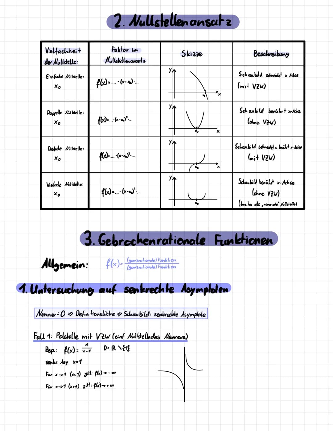 DIFFERENZIALGLEICHUNG # DIFFERENZIALGLEICHUNG
## 1. Ableitungsregeln
### 1. Elementarregeln
1. $f(x) = x^5$
$f'(x) = 5x^4$
$f(x)