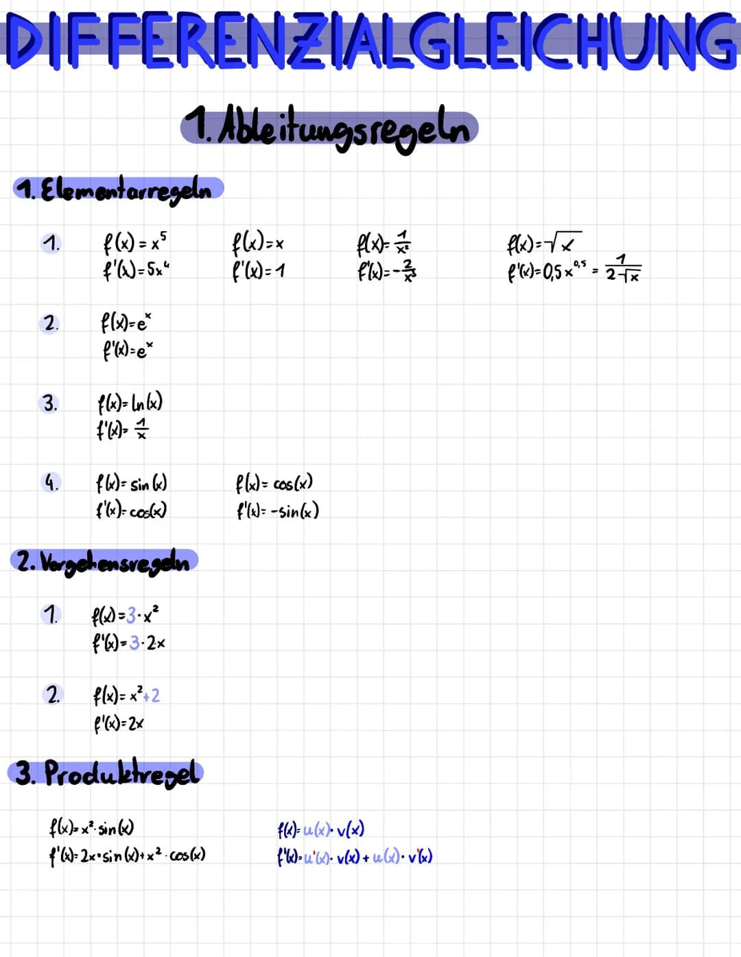DIFFERENZIALGLEICHUNG # DIFFERENZIALGLEICHUNG
## 1. Ableitungsregeln
### 1. Elementarregeln
1. $f(x) = x^5$
$f'(x) = 5x^4$
$f(x)
