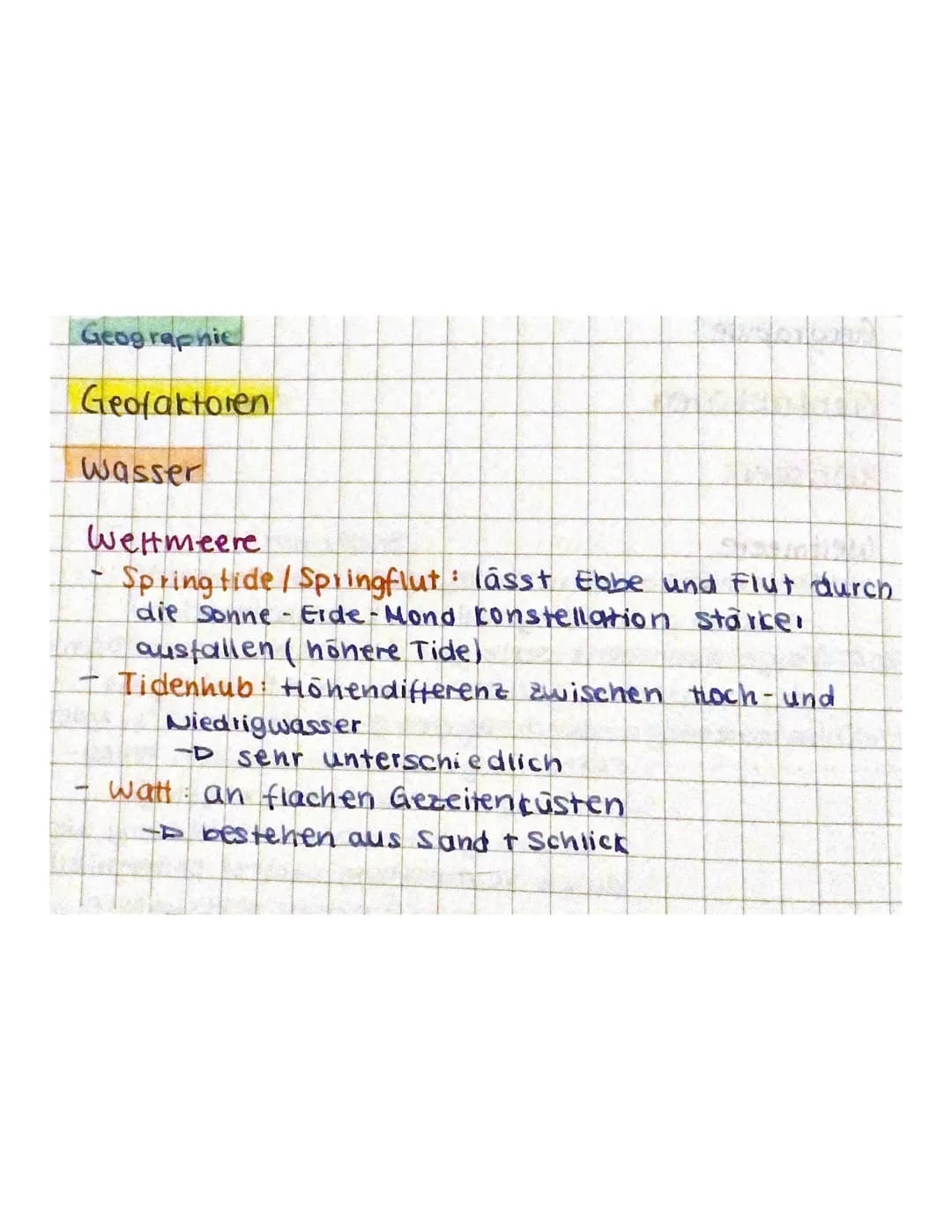 # Geographie
## Geofaktoren
### Wasser
### Wasserknappheit
- nur geringer Anteil von 3% Süßwasser für den menschlichen Gebrauch
- Wasserress