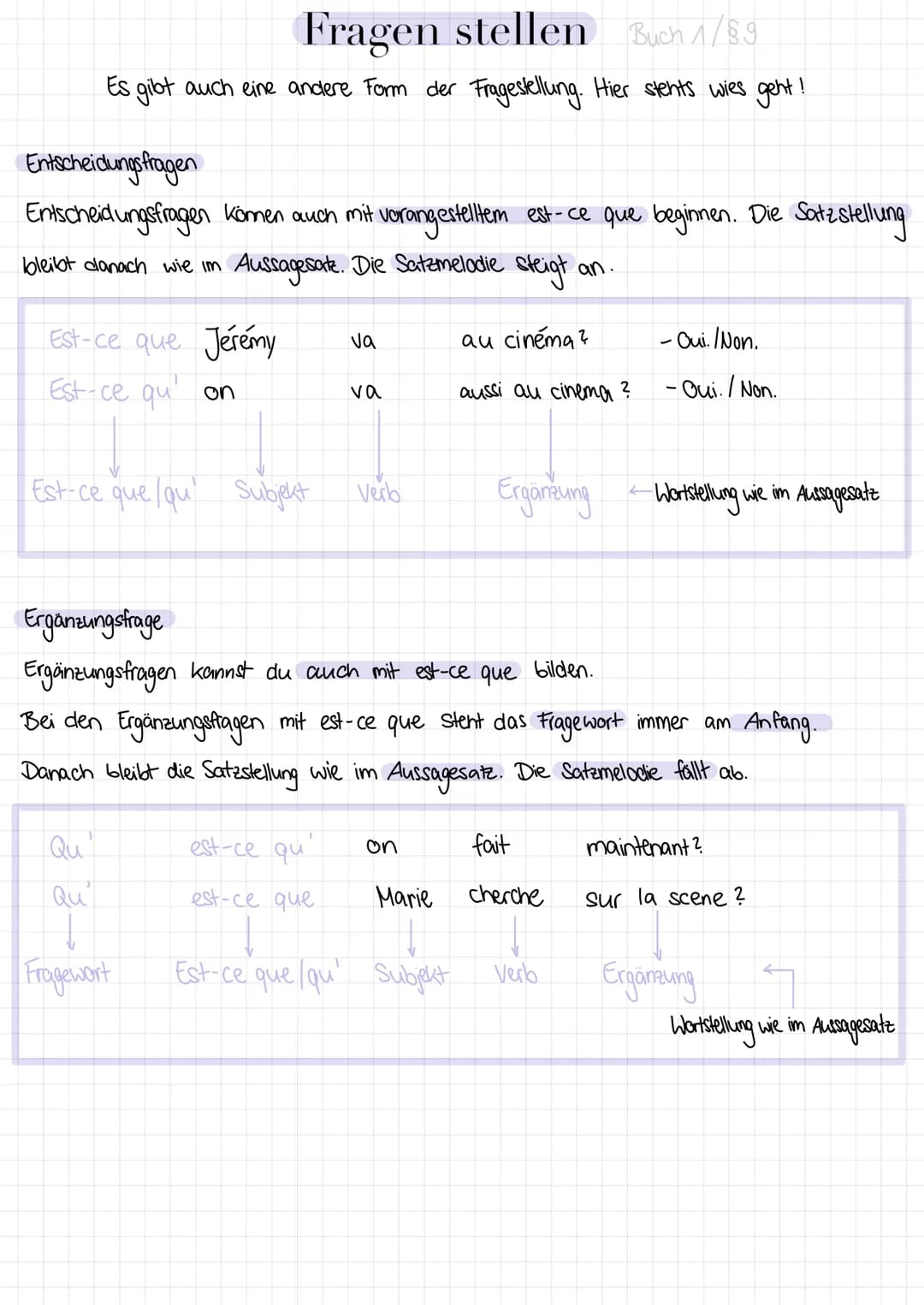 # Fragen stellen (Buch 1/81)
Im Französischen gibt es wie im Deutschen Entscheidungs- und Ergänzungsfragen.
## Entscheidungsfrage:
Eine Ent