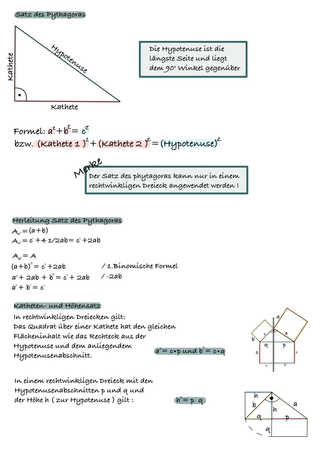 # Satz des Pythagoras
Kathete
Hypotenuse
Die Hypotenuse ist die längste Seite und liegt dem $90^{\circ}$ Winkel gegenüber
Kathete
Formel: $a