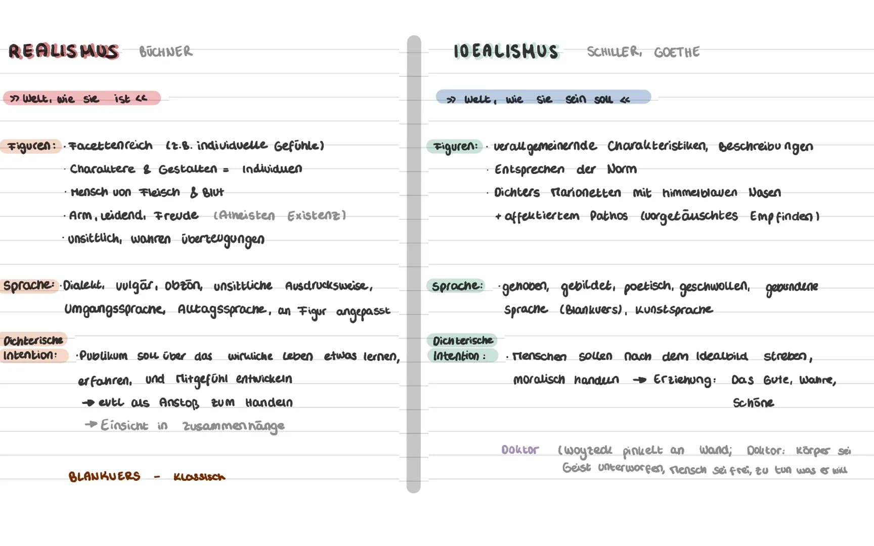 ## Büchners Gesellschaftsbild
Materialistisch (Deterministisch, Realistisch)
>> WOYZECK << (→akzeptiert er)
Armut, niedrige soziale Stellun