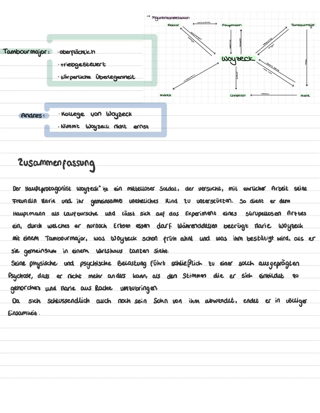 ## Büchners Gesellschaftsbild
Materialistisch (Deterministisch, Realistisch)
>> WOYZECK << (→akzeptiert er)
Armut, niedrige soziale Stellun