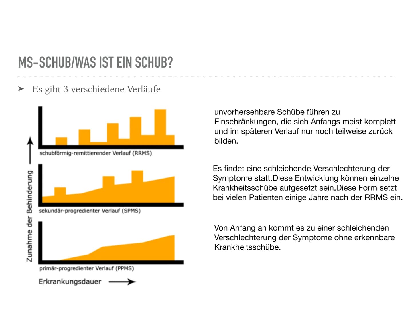 "Multiple Sklerose schläft nie, aber es kann Zeiten geben, in denen die MS weniger aktiv ist" MULTIPLE SKLEROSE
„Eine Krankheit mit tausend
