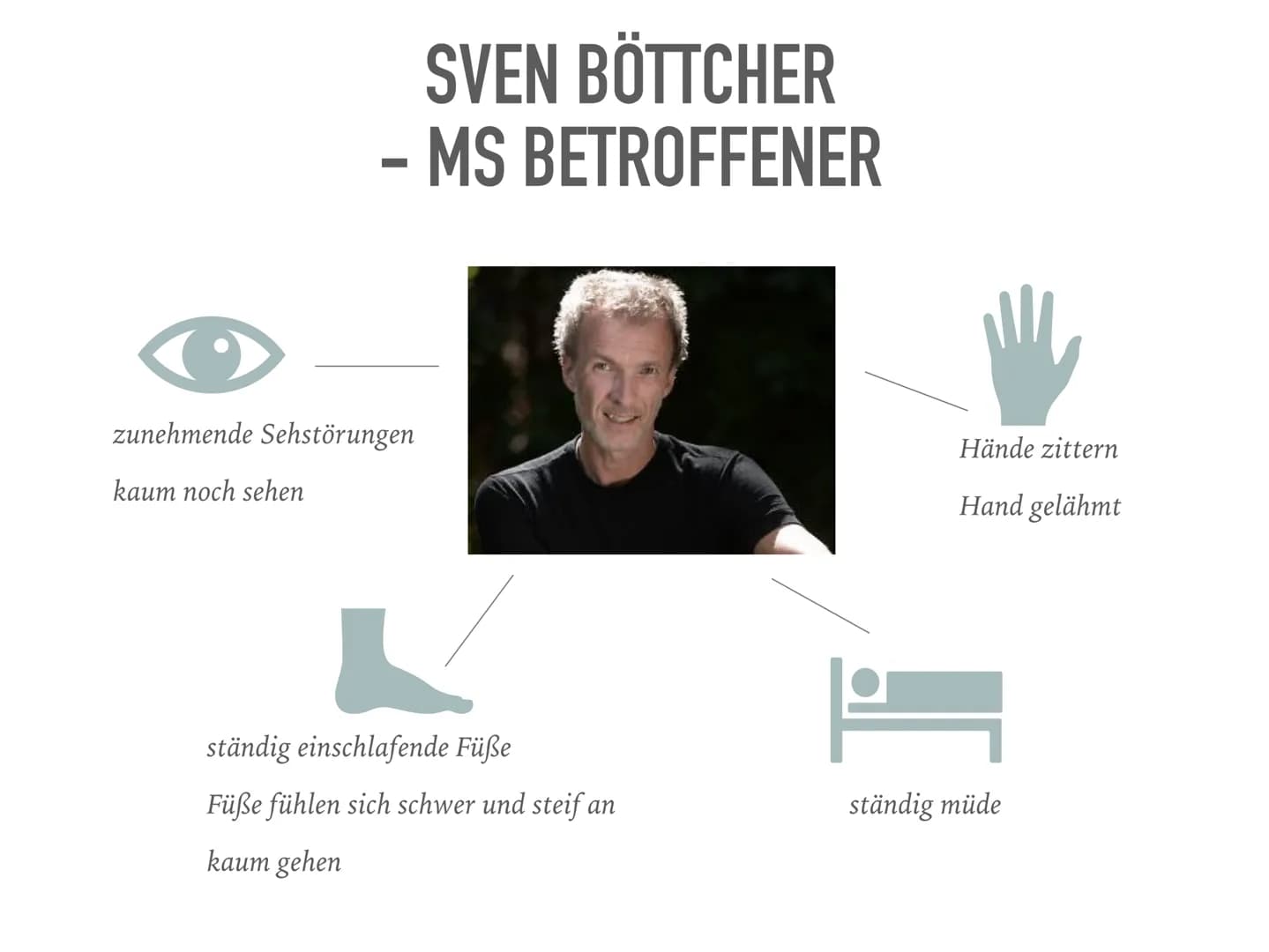 "Multiple Sklerose schläft nie, aber es kann Zeiten geben, in denen die MS weniger aktiv ist" MULTIPLE SKLEROSE
„Eine Krankheit mit tausend