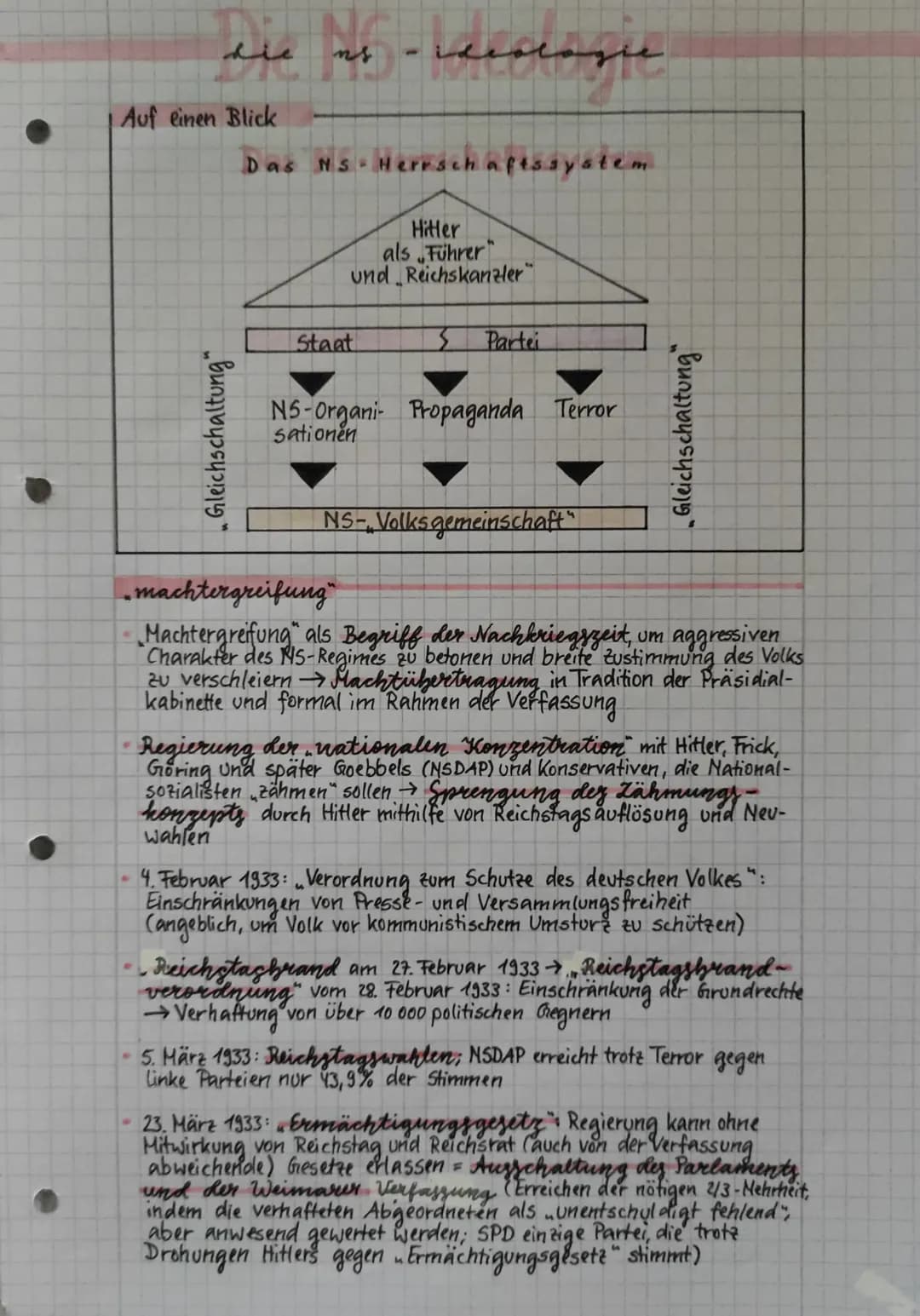 # Gleichschaltung
= Vereinheitlichung des gesamten gesellschaftlichen und politischen Lebens im Sinne der NS-Ideologie
## politische Ebene