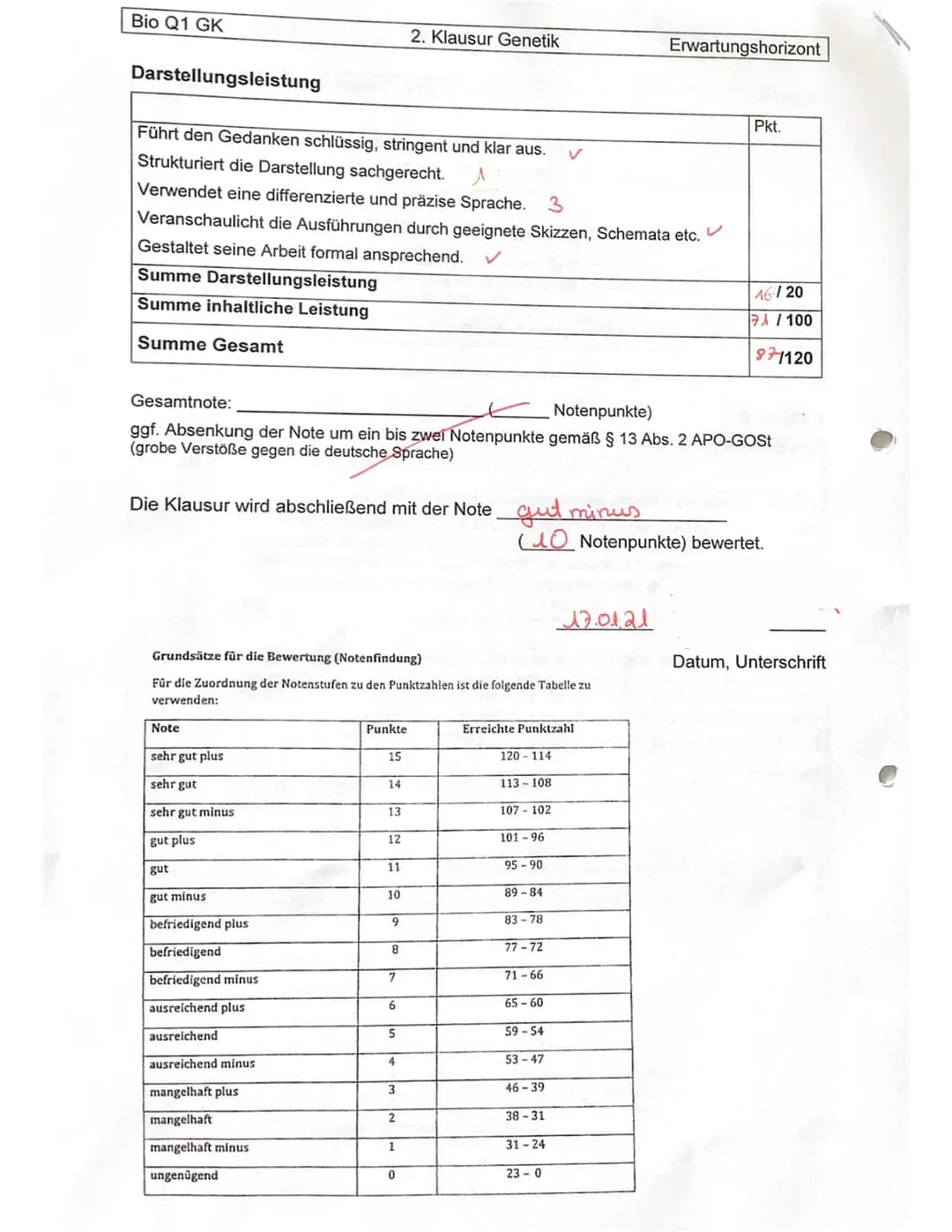# Bio Q1 GK
# 2. Klausur Genetik
# Erwartungshorizont
## Aufgabe 1
Der Schüler/ Die Schülerin...
Name:
AFB/
Pkt.
VII
... beschriftet die