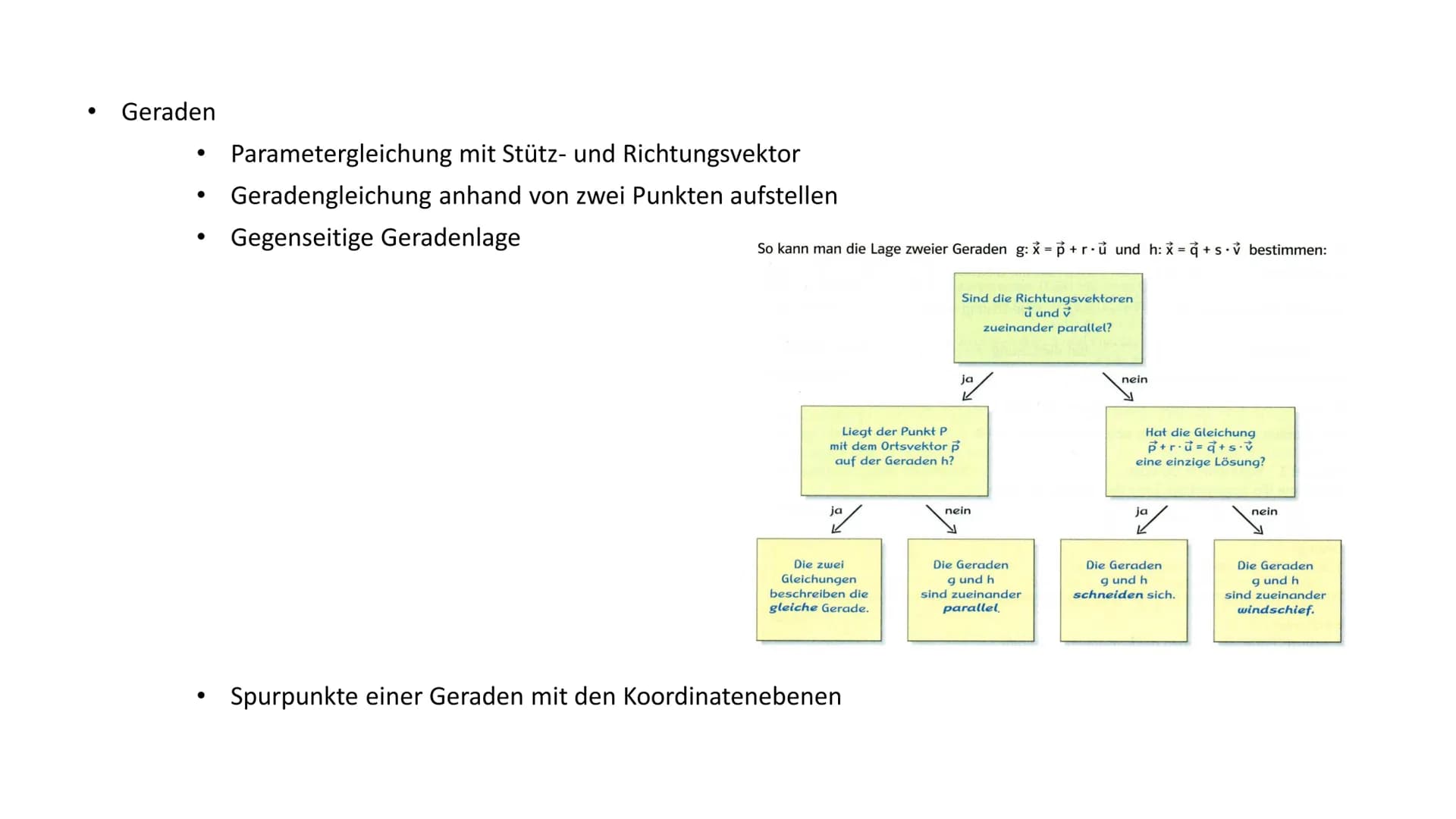Wiederholung – Analytische Geometrie - Lineare Gleichungssysteme - Lösungsverfahren
- Einsetzungsverfahren
- Gleichsetzungsverfahren
-