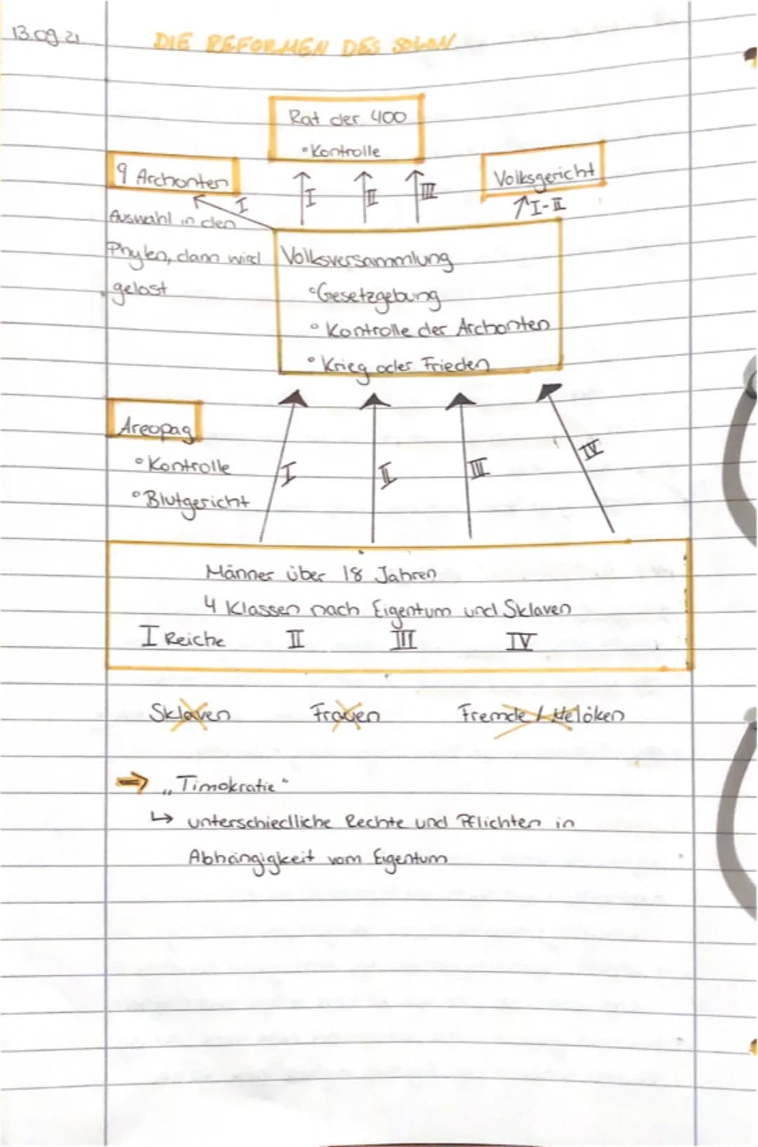 ## couellenarbeit
1. Leitfrage
2. Analyse
* formale Aspekte
- Quellengattung (Brief, Rede, Vertrag)
- Wann & wo ist der Text entst