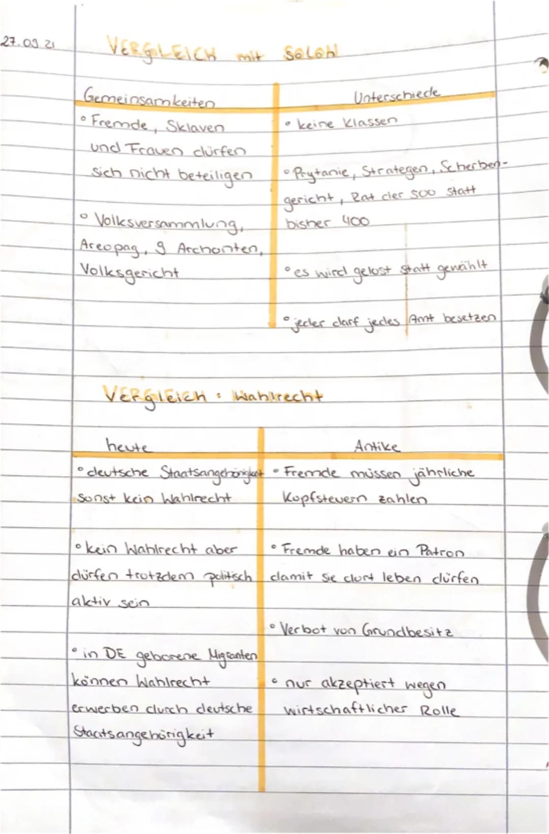 ## couellenarbeit
1. Leitfrage
2. Analyse
* formale Aspekte
- Quellengattung (Brief, Rede, Vertrag)
- Wann & wo ist der Text entst