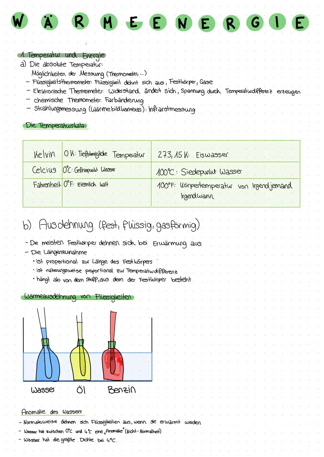 30℃
20°C
10°C
4°C
Sommer
Eis
-10°C
0℃
8°C
2°C
4°C
Winter
### Merke:
Die meisten Flüssigkeiten dehnen sich bei Erwärmung aus. Die Volumen zu