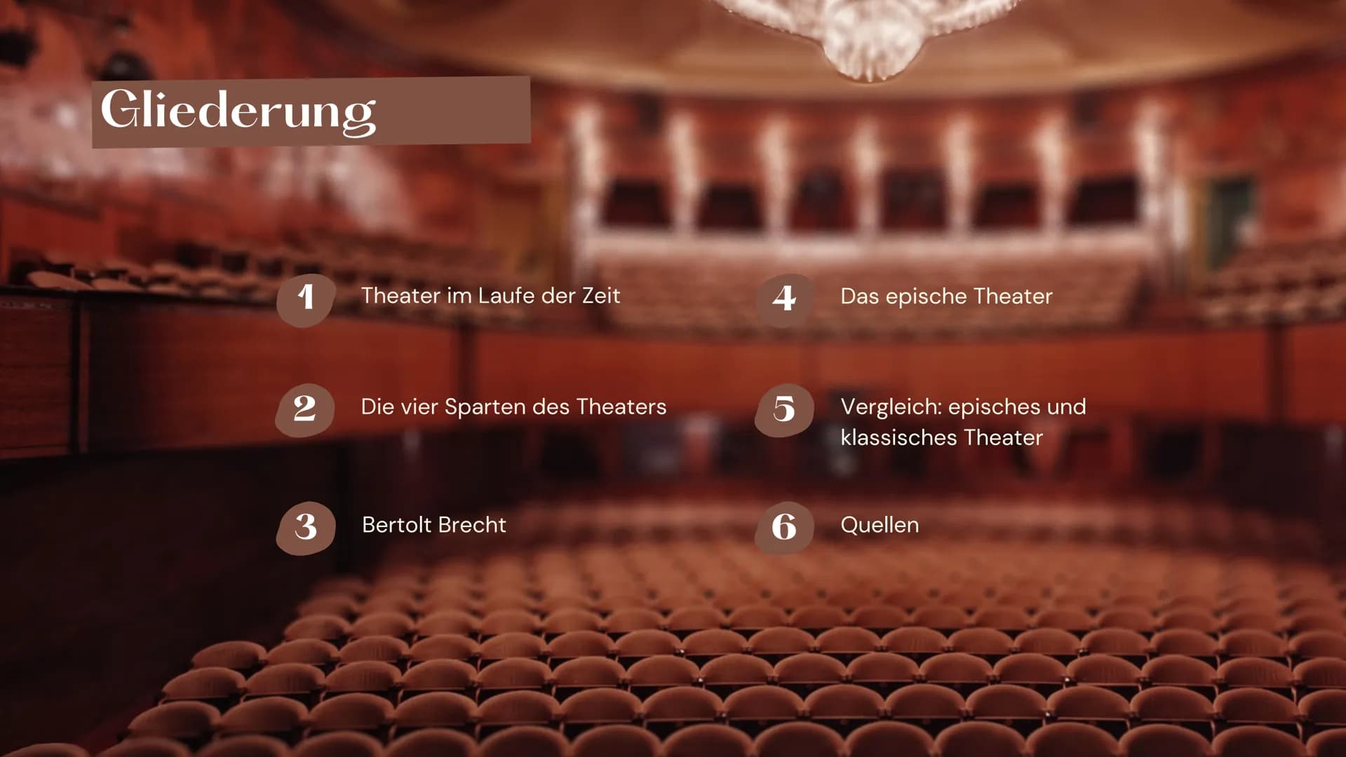 # Das Theater
## Gliederung
1. Entstehung
2. Die Sparten des Theaters
3. Das Sprechtheater
4. Bertold Brecht
5. Das epische Theater nach Bre