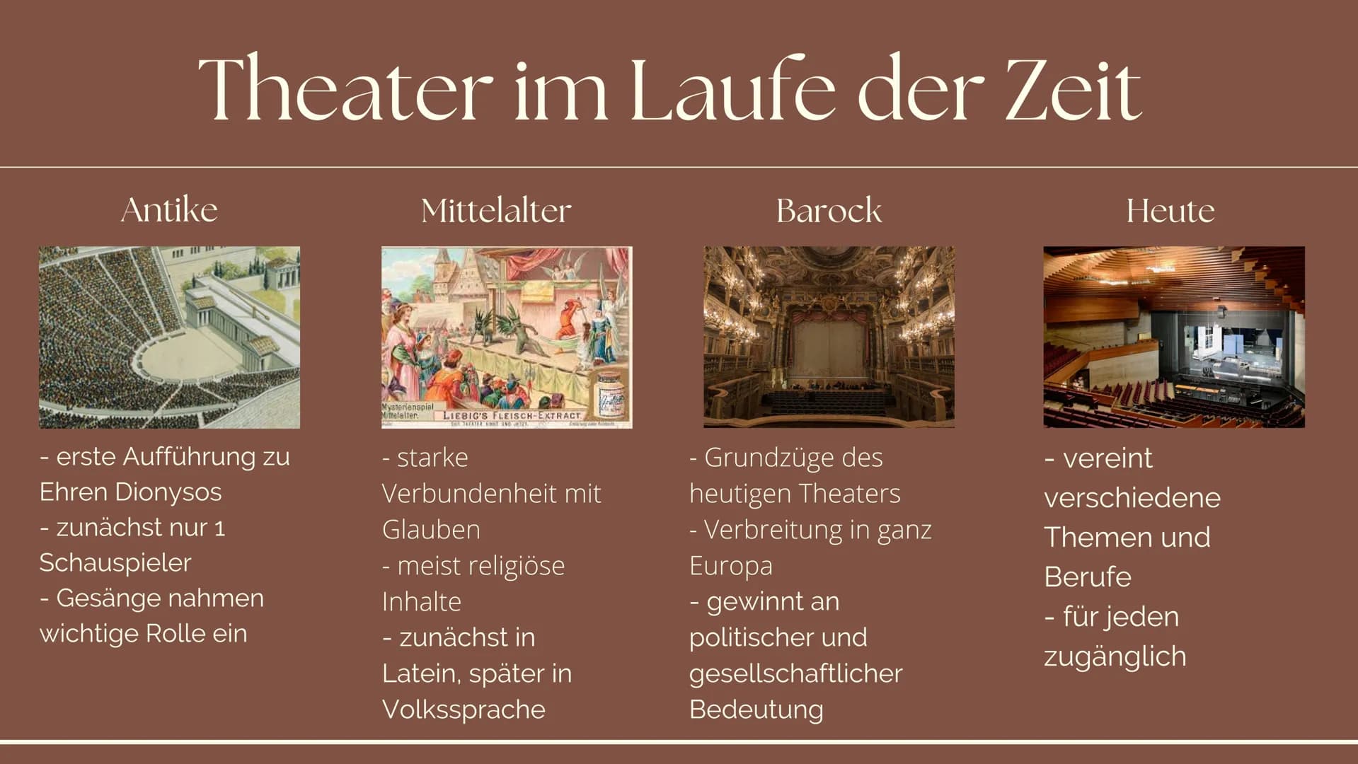 # Das Theater
## Gliederung
1. Entstehung
2. Die Sparten des Theaters
3. Das Sprechtheater
4. Bertold Brecht
5. Das epische Theater nach Bre