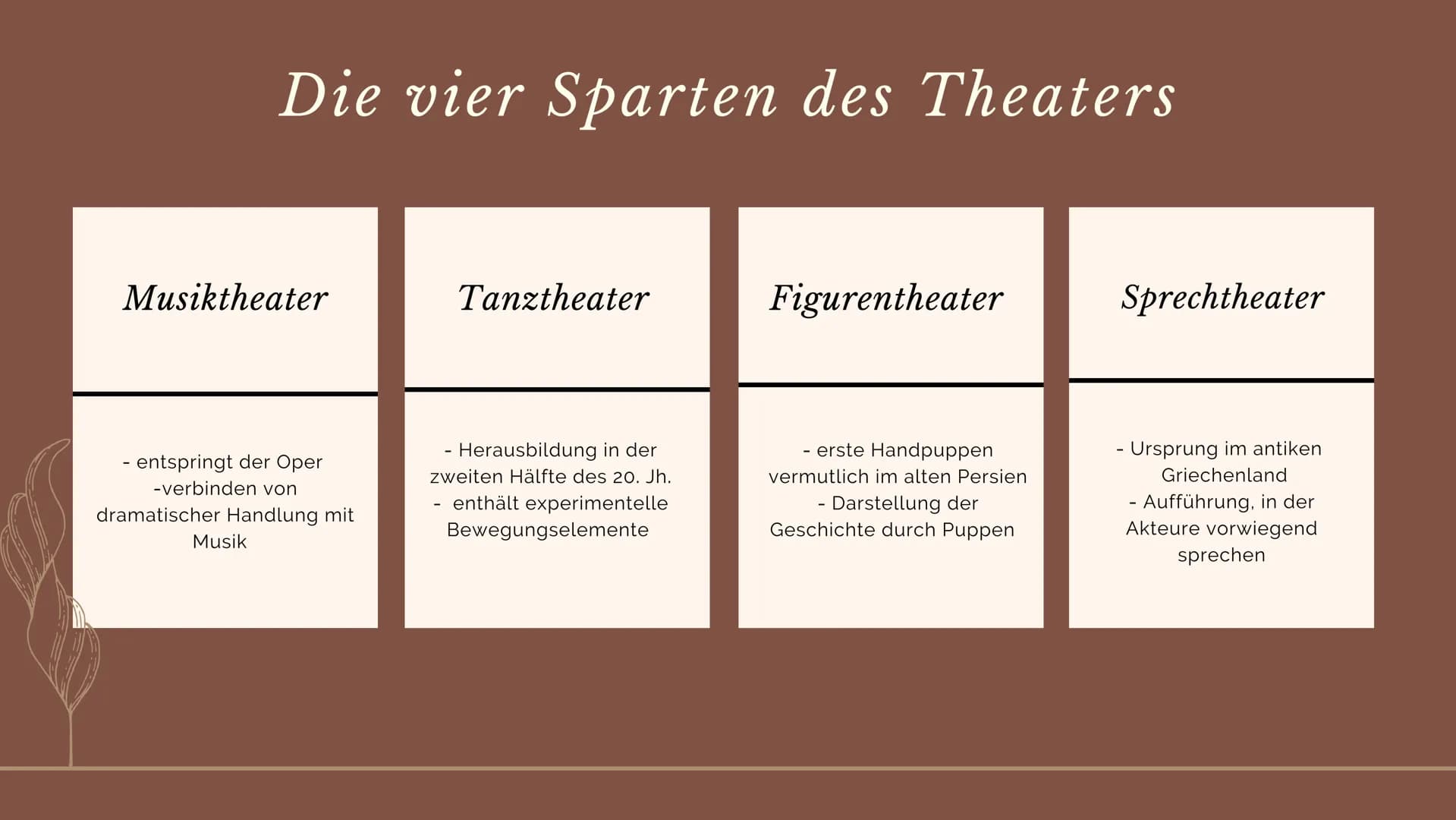 # Das Theater
## Gliederung
1. Entstehung
2. Die Sparten des Theaters
3. Das Sprechtheater
4. Bertold Brecht
5. Das epische Theater nach Bre