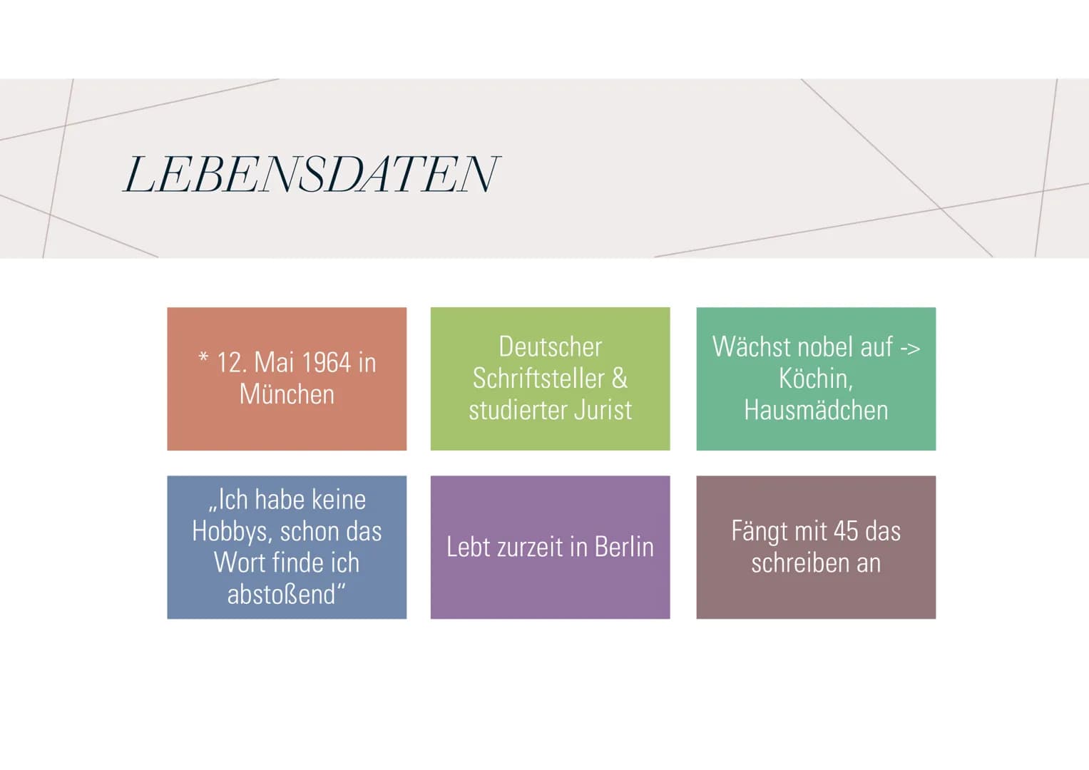 FERDINAND
VON
SCHIRACH # GLIEDERUNG
* Lebensdaten
* Bestseller
* Terror (Theater)
* Schuld (Kurzgeschichte) # LEBENSDATEN
* 12. Mai 1964 in