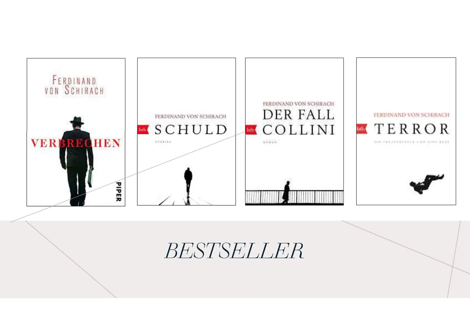 FERDINAND
VON
SCHIRACH # GLIEDERUNG
* Lebensdaten
* Bestseller
* Terror (Theater)
* Schuld (Kurzgeschichte) # LEBENSDATEN
* 12. Mai 1964 in