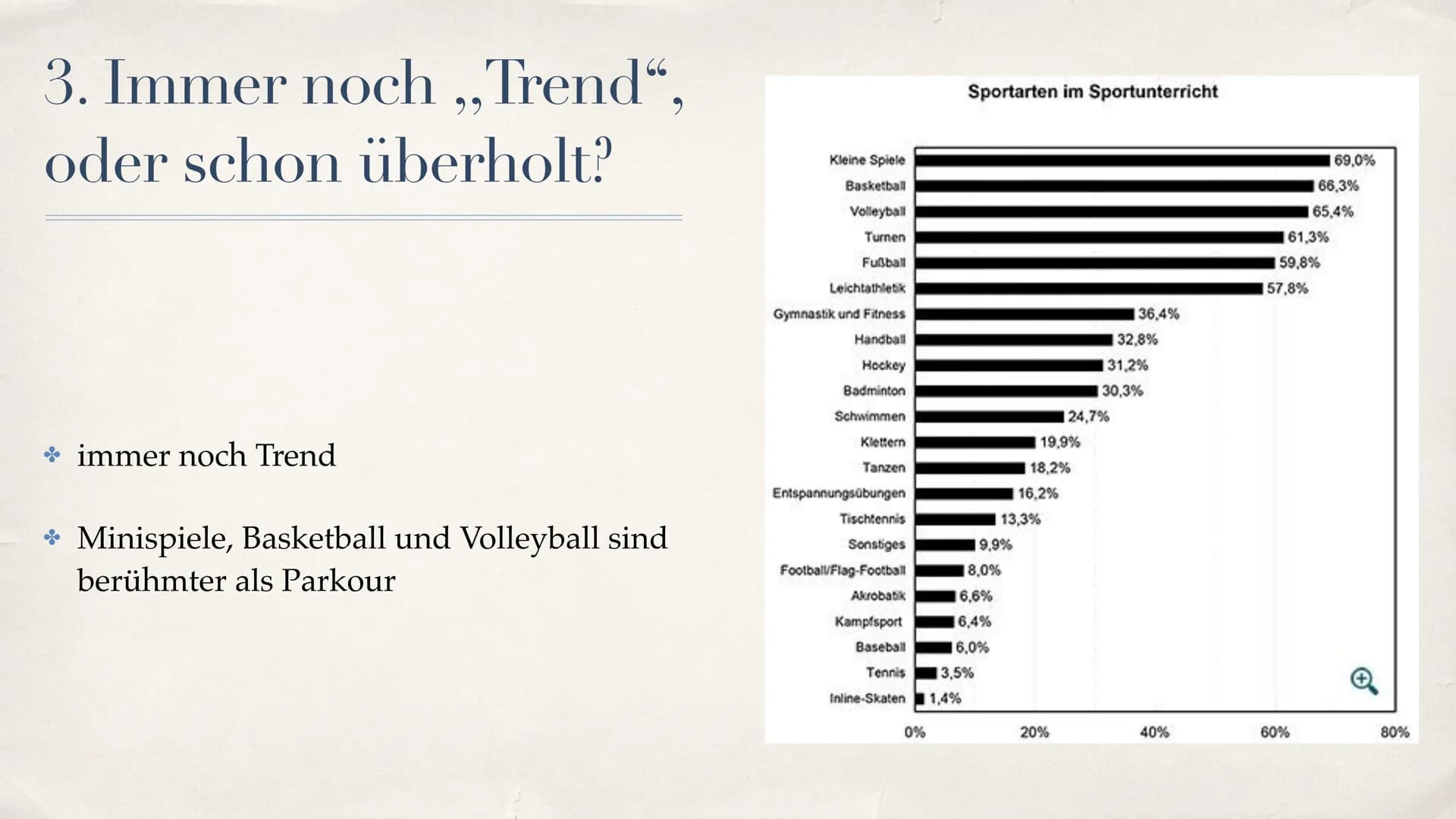 Le Parkour
Von Pepe, Fiona, Nina, Melda ; EF; Sport G4 Dudek # Inhalt
* 1.1.Ursprung des Parkour
* 1.2. Geschichte des Parkour
* 2.Trendspor