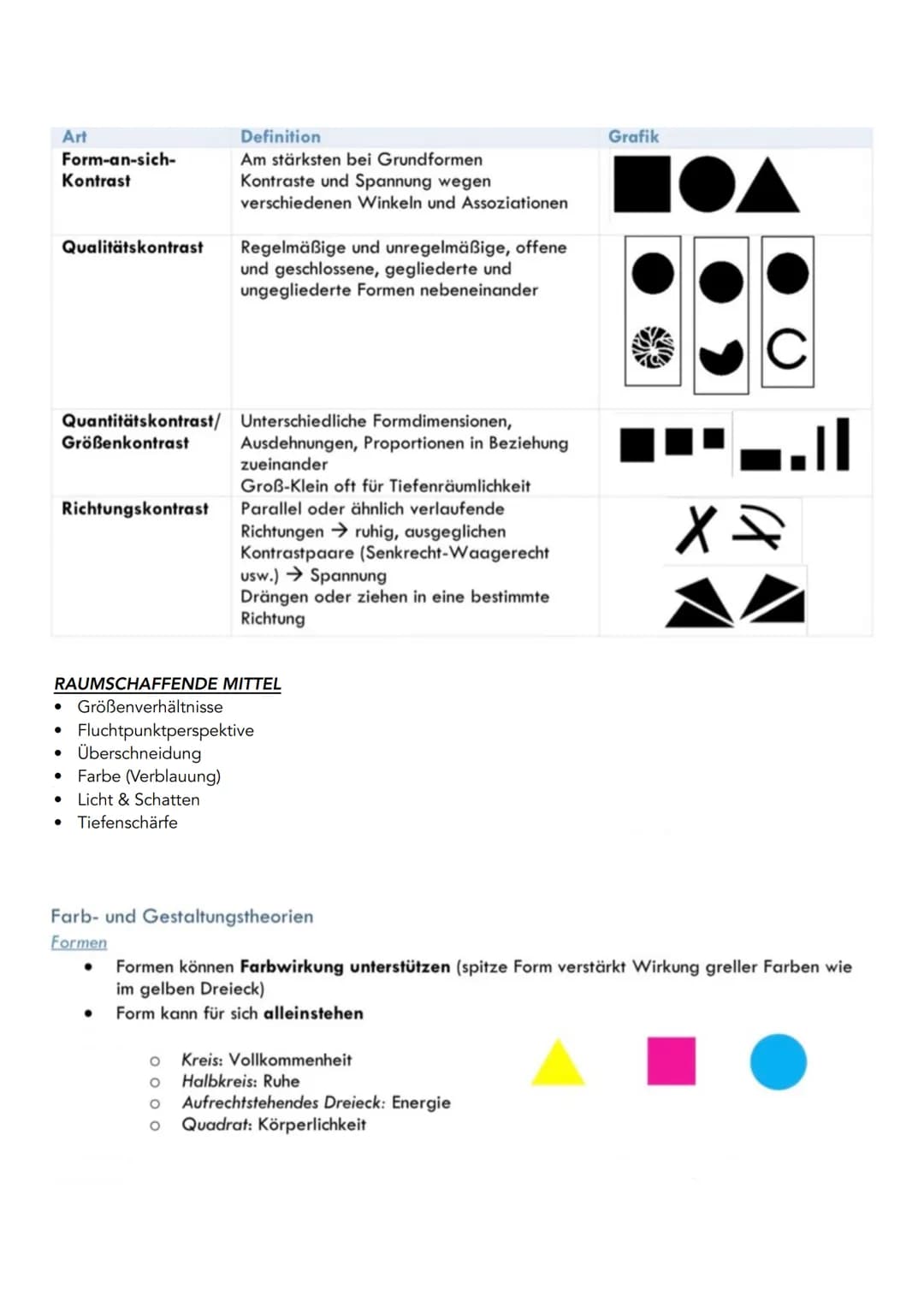 # FARBFUNKTIONEN & KONTRASTE
## Gegenstandsfarbe
* objektive Eigenschaften
## Erscheinungsfarbe
* Farbe die sich unter Einfluss
von Lich